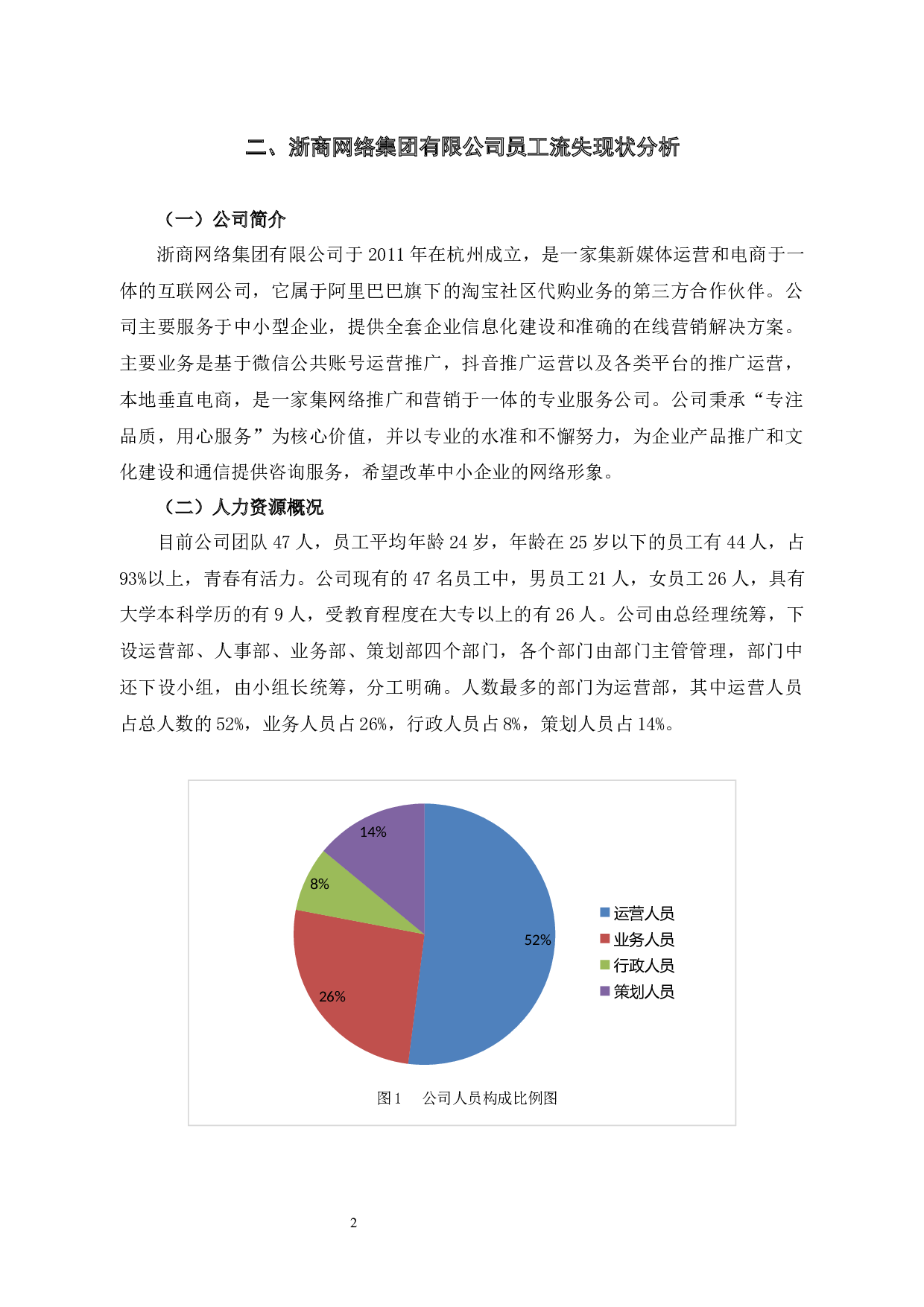 浙商网络集团有限公司员工流失的原因及对策-11183字.docx 第6页