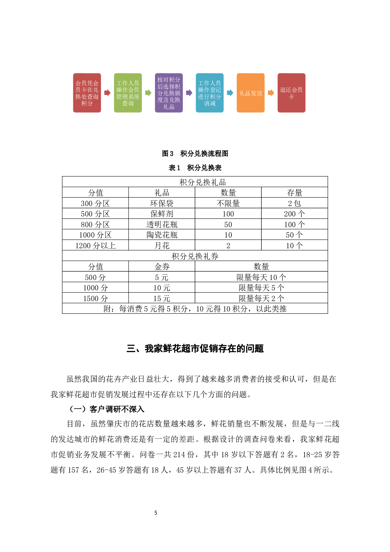 浅析&ldquo;我家&rdquo;鲜花超市促销存在的问题及对策-10151字.docx 第10页