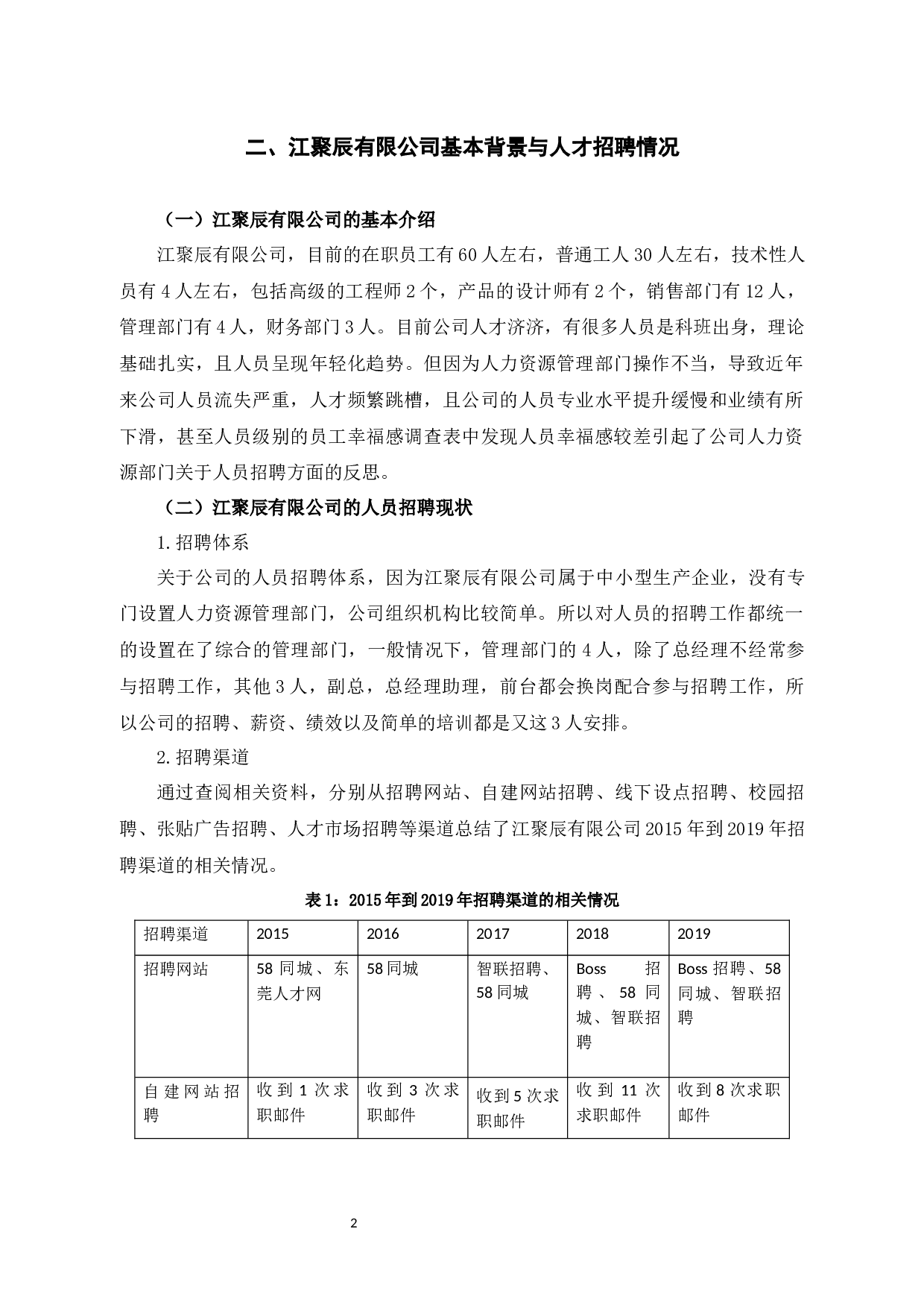 江聚辰有限公司人才招聘问题与对策-8404字.docx 第6页