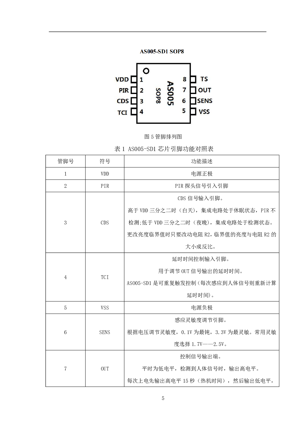 智能感应垃圾桶的设计研究-5533字.pdf 第7页