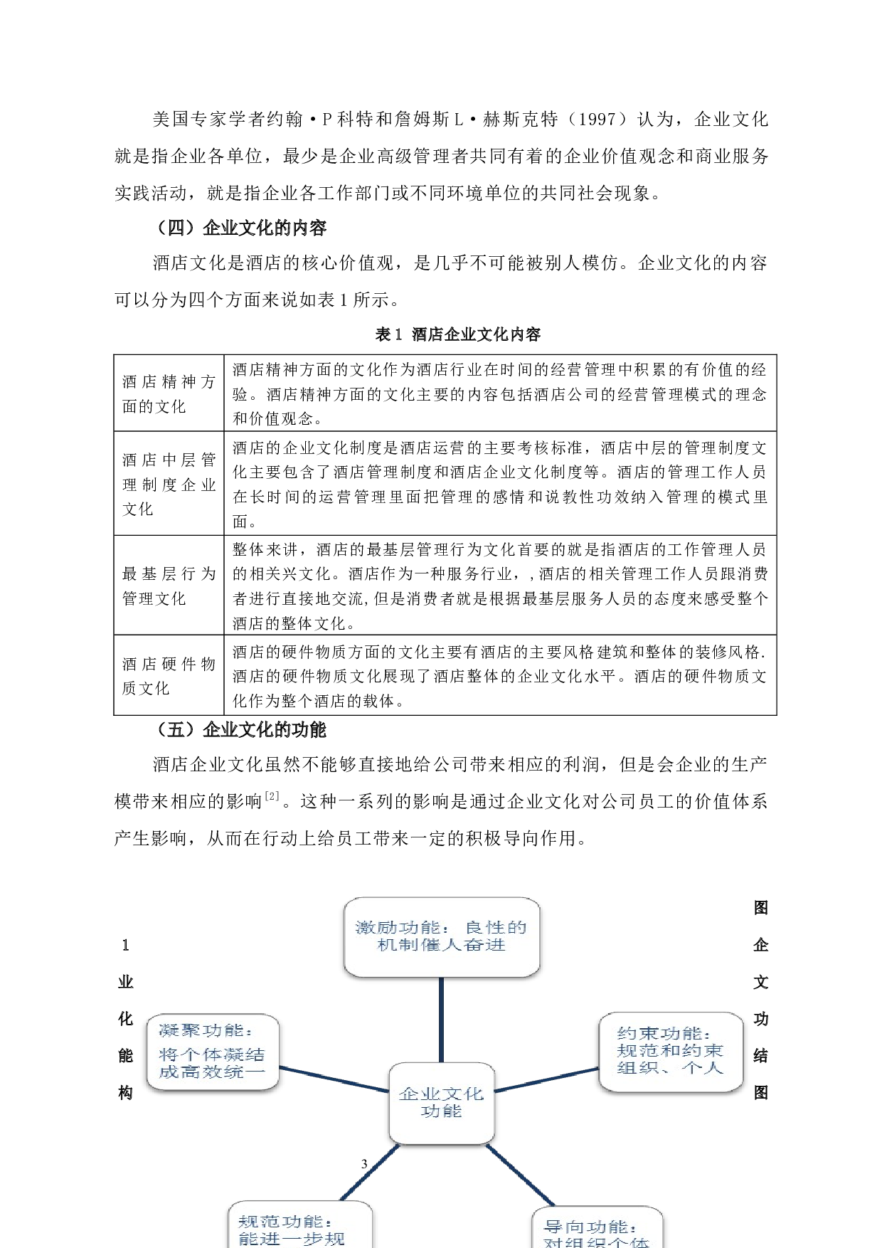 杭州知味观企业文化建设研究-12476字.docx 第6页
