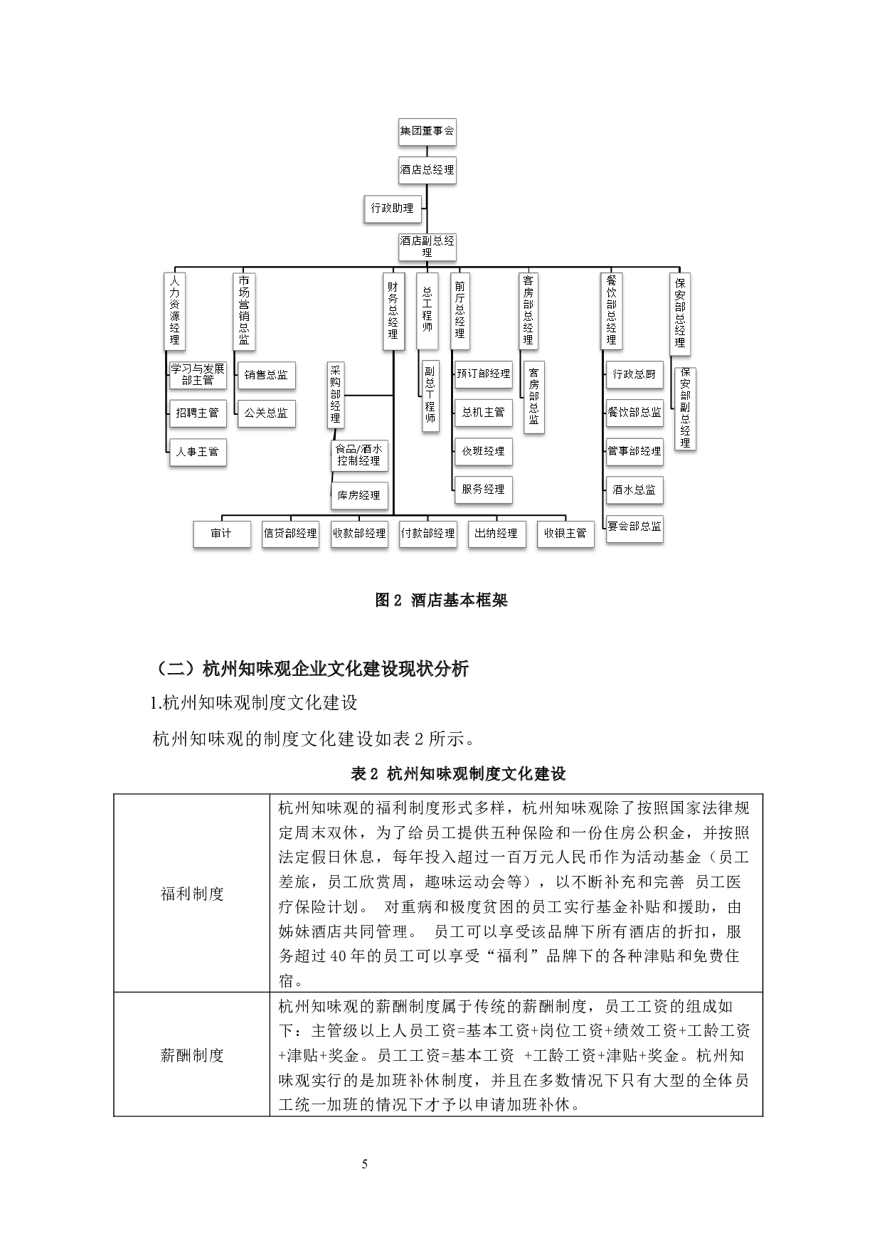 杭州知味观企业文化建设研究-12476字.docx 第8页