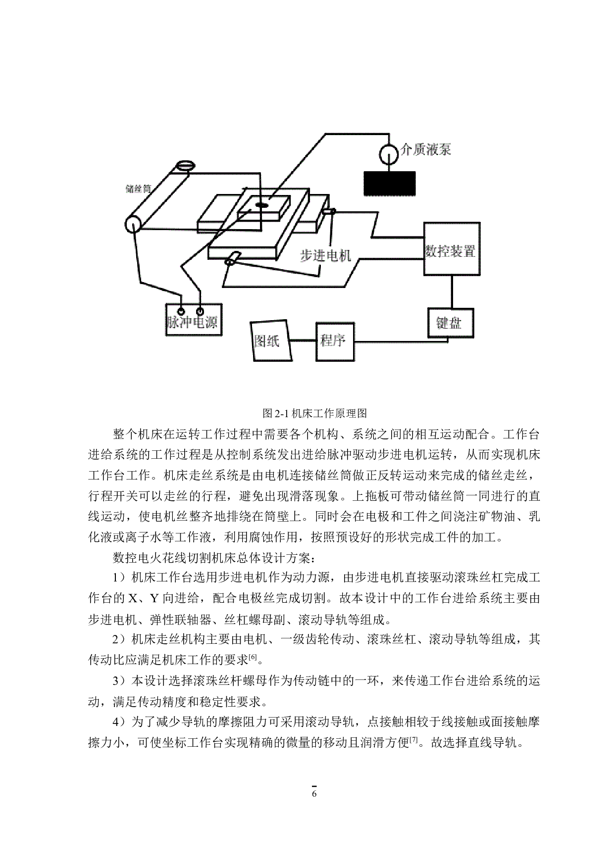 数控电火花线切割机床结构设计-14165字.doc 第10页