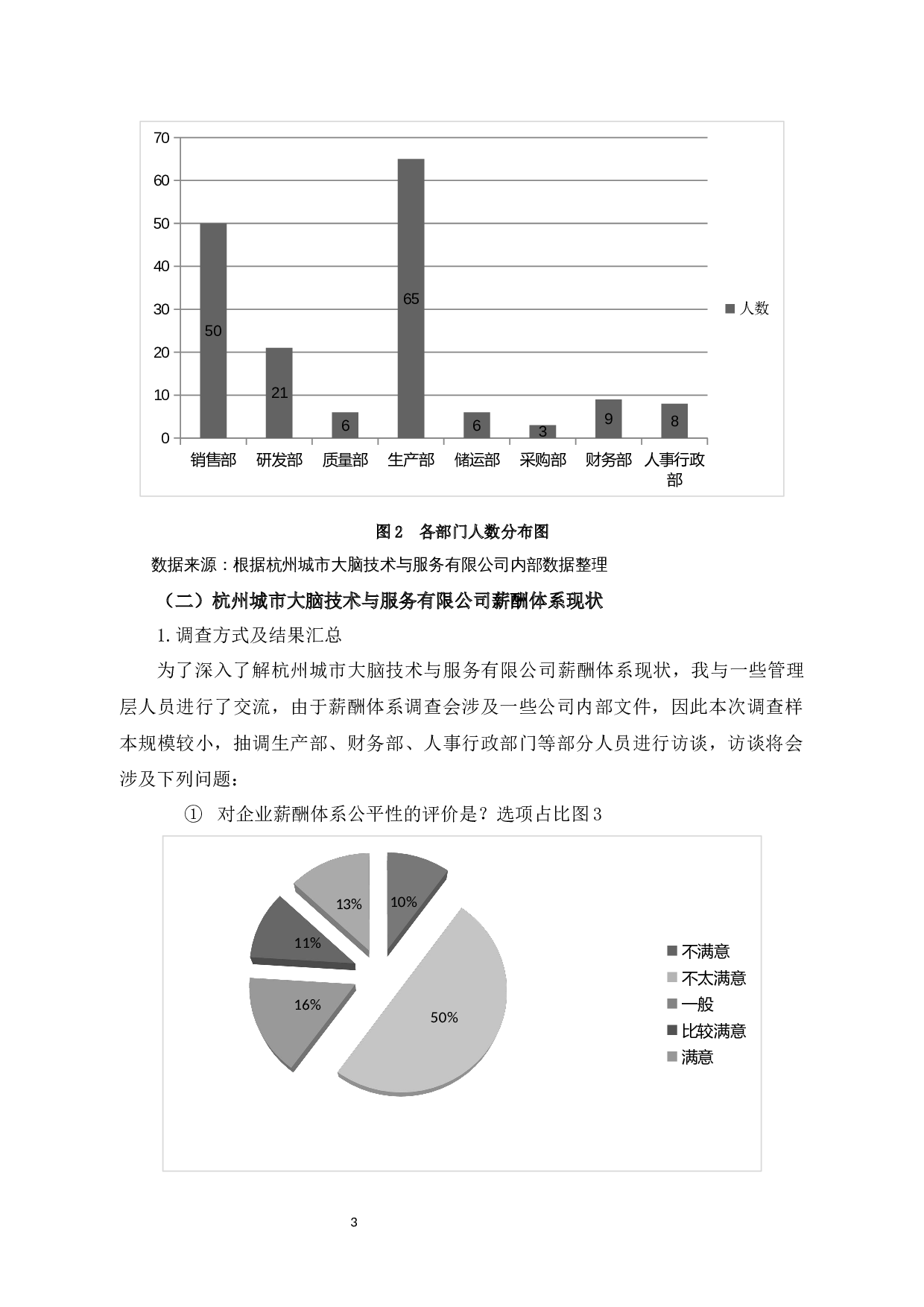 杭州城市大脑技术与服务有限公司薪酬管理问题及对策-8476字.docx 第7页