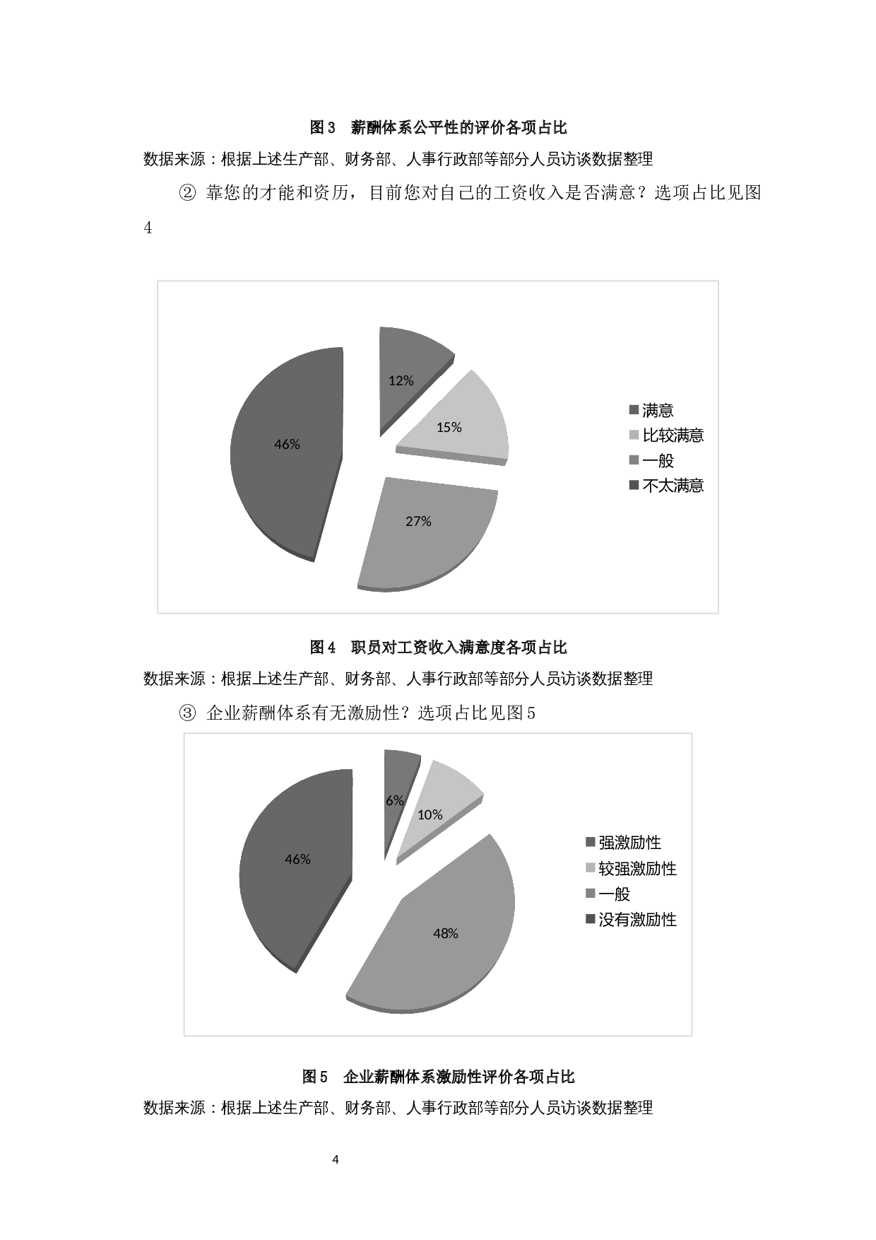 杭州城市大脑技术与服务有限公司薪酬管理问题及对策-8476字.docx 第8页