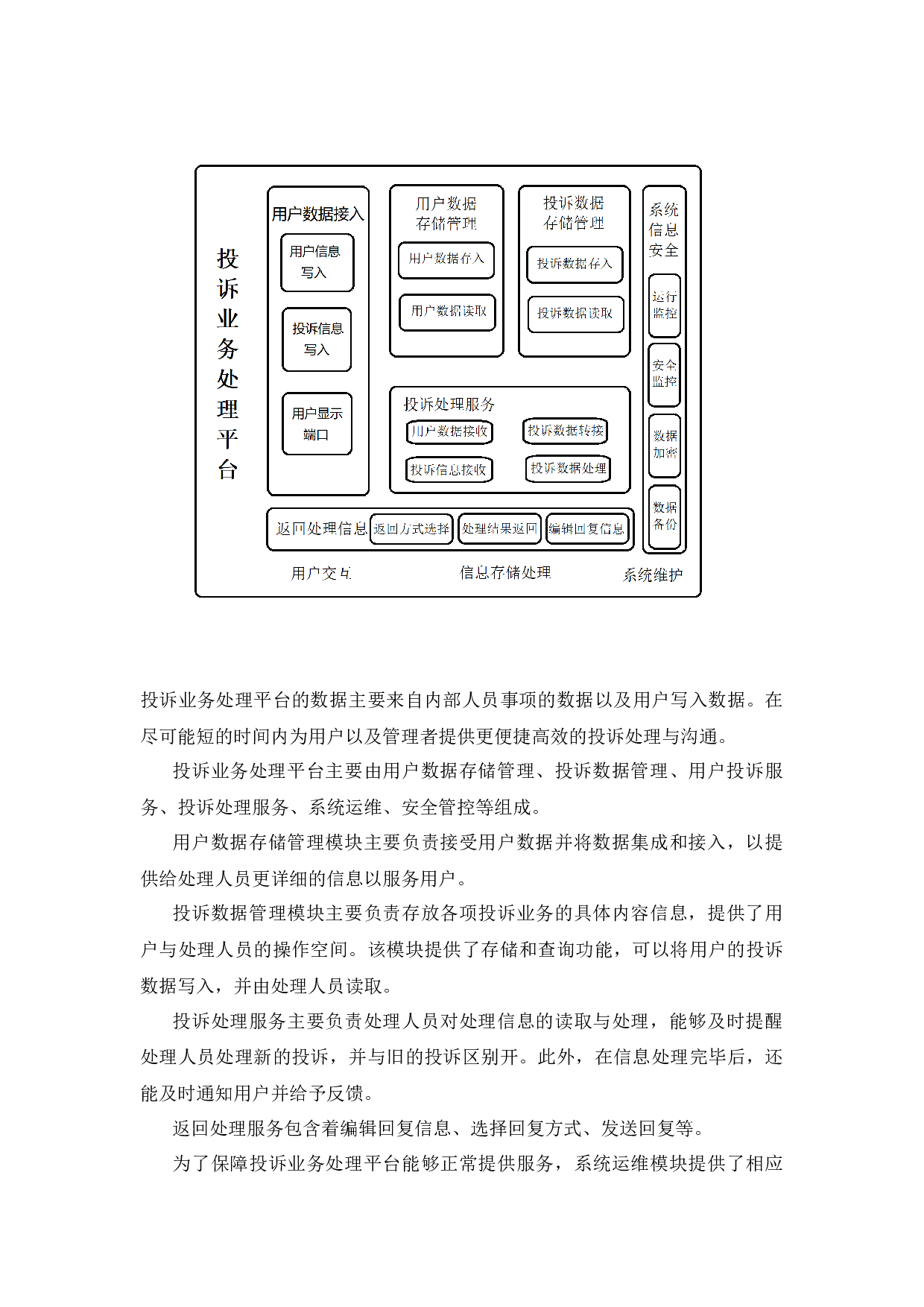 基于java的投诉业务平台的设计与实现-15815字.docx 第7页