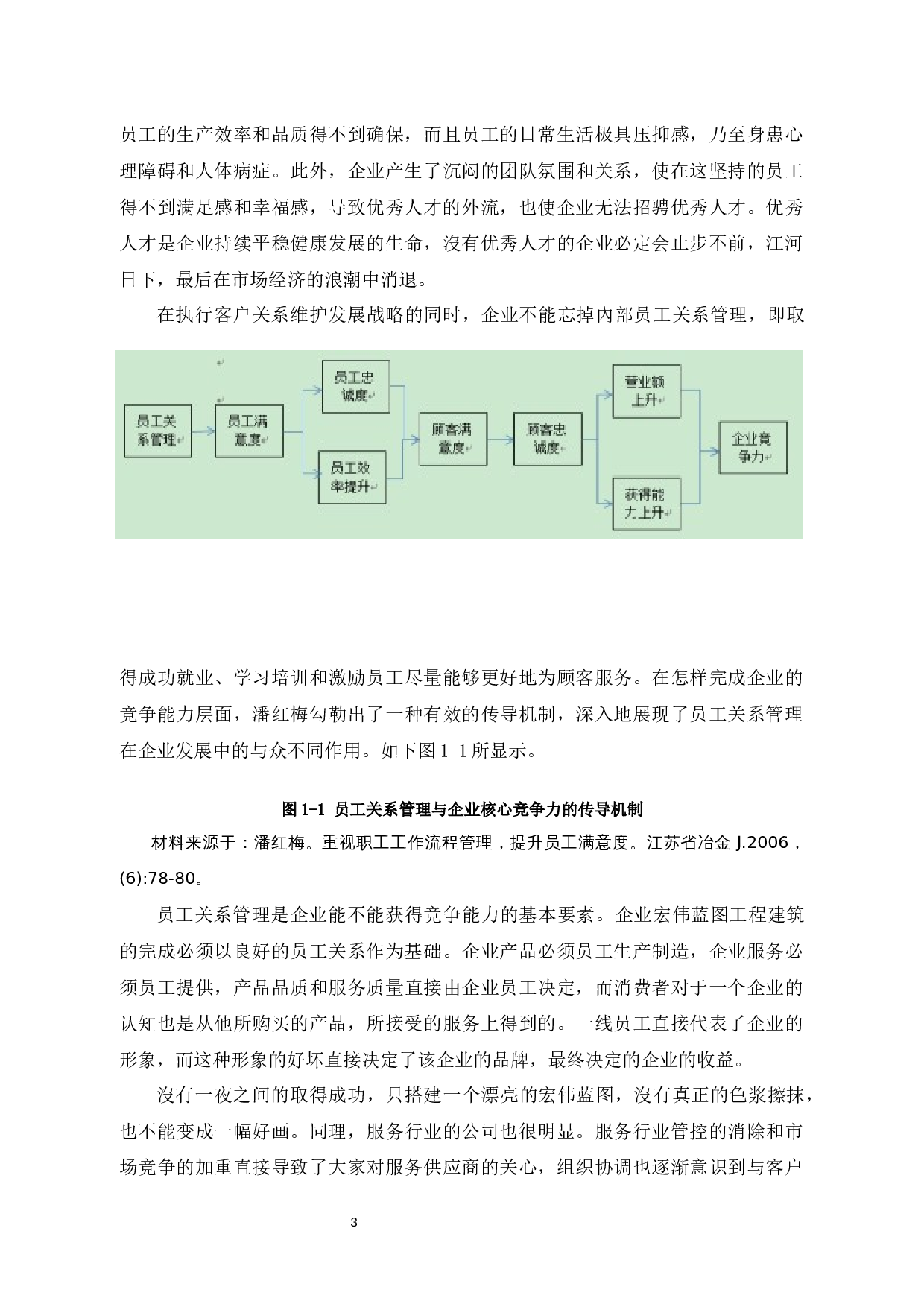 探讨杭州泽缘装饰设计工程有限公司员工关系现状与对策-11607字.docx 第6页