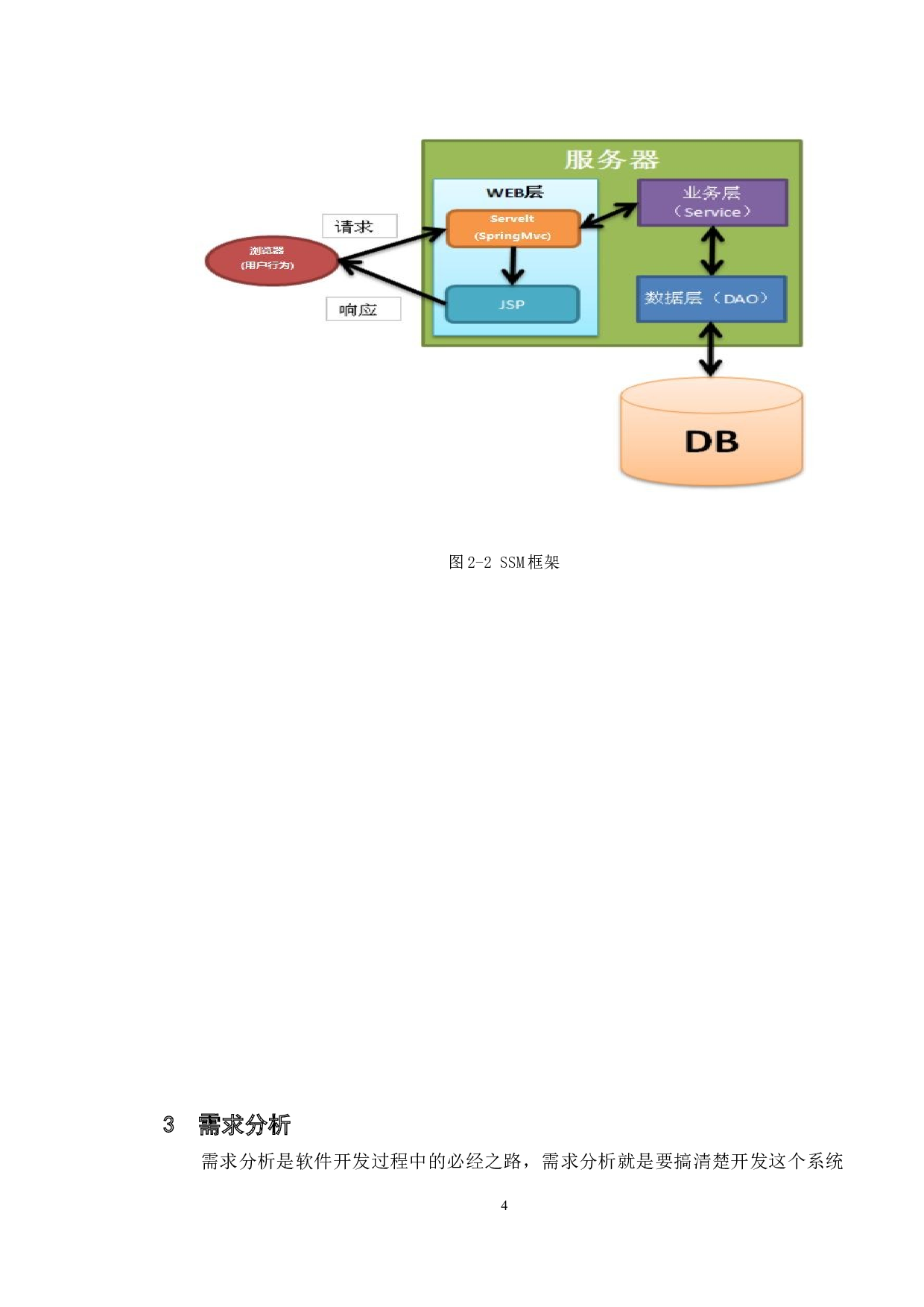 基于java的图书管理系统的设计与实现-11441字.doc 第7页