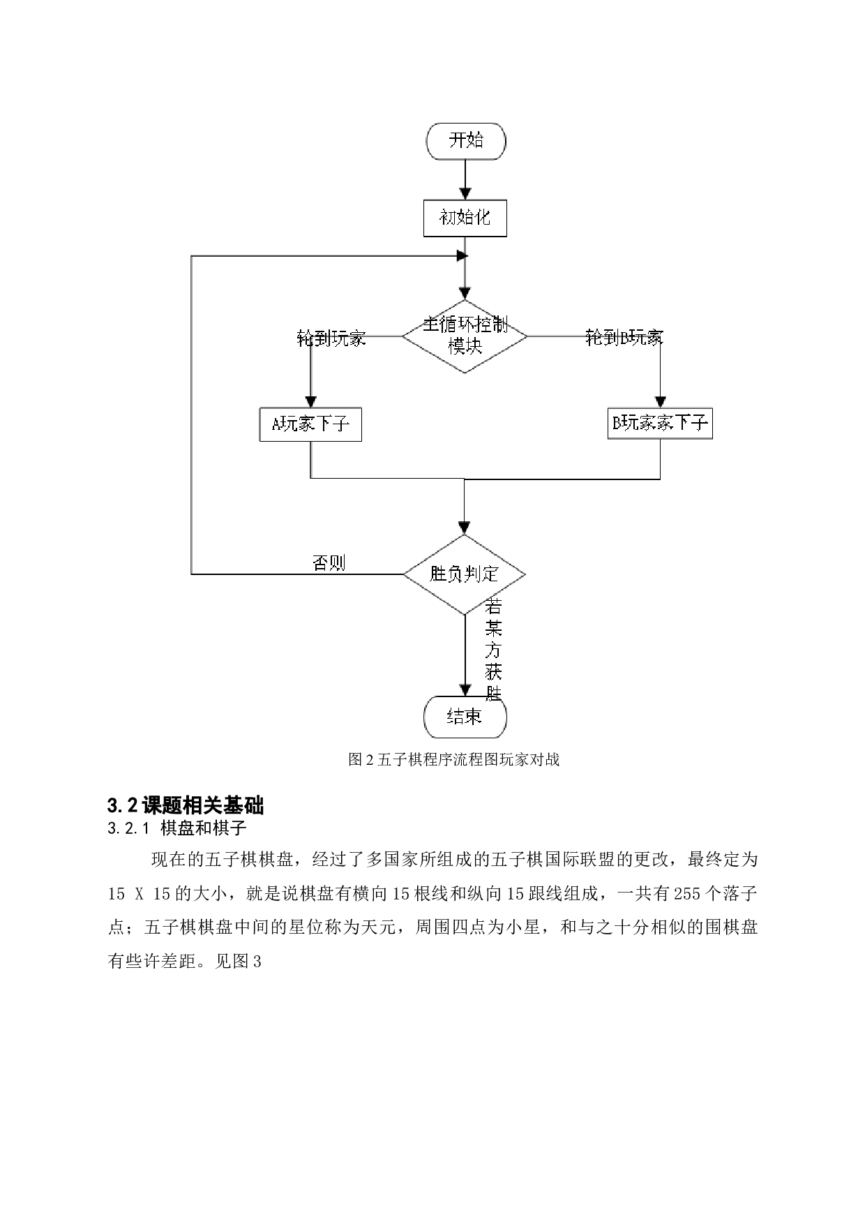 基于java的网络五子棋的设计与实现-10147字.doc 第9页