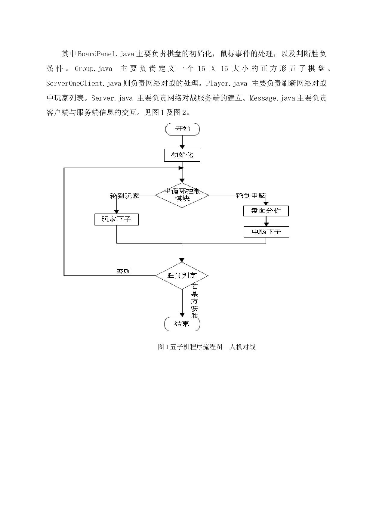 基于java的网络五子棋的设计与实现-10147字.doc 第8页
