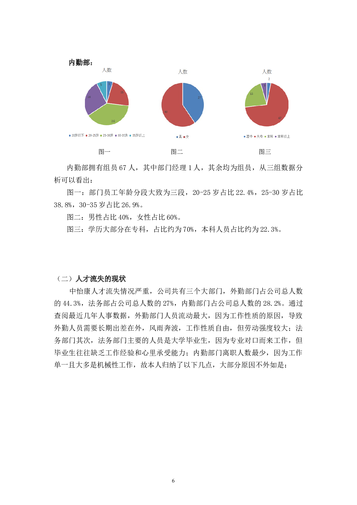 探究中怡康人才流失管理问题和对策-10097字.docx 第10页