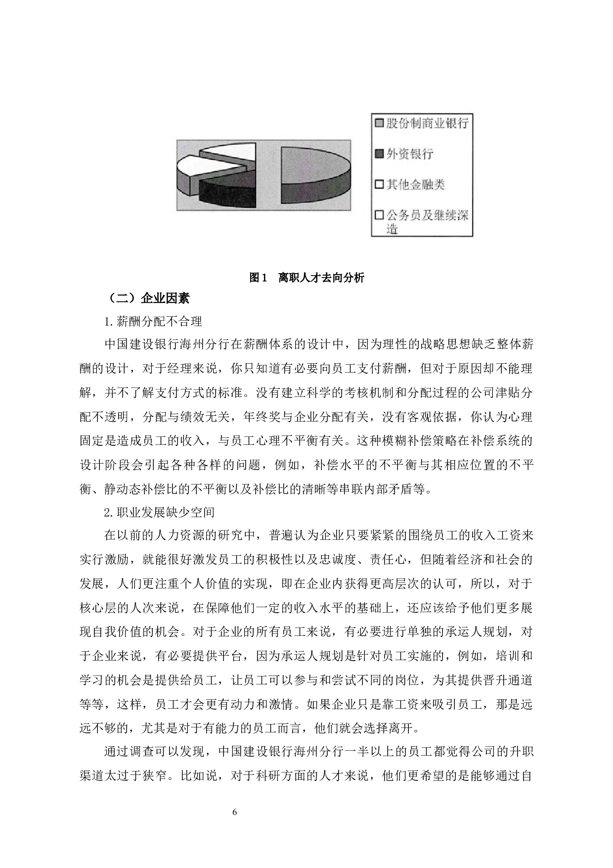 探析建行海州分行员工流失问题、原因及对策-11071字.docx 第9页