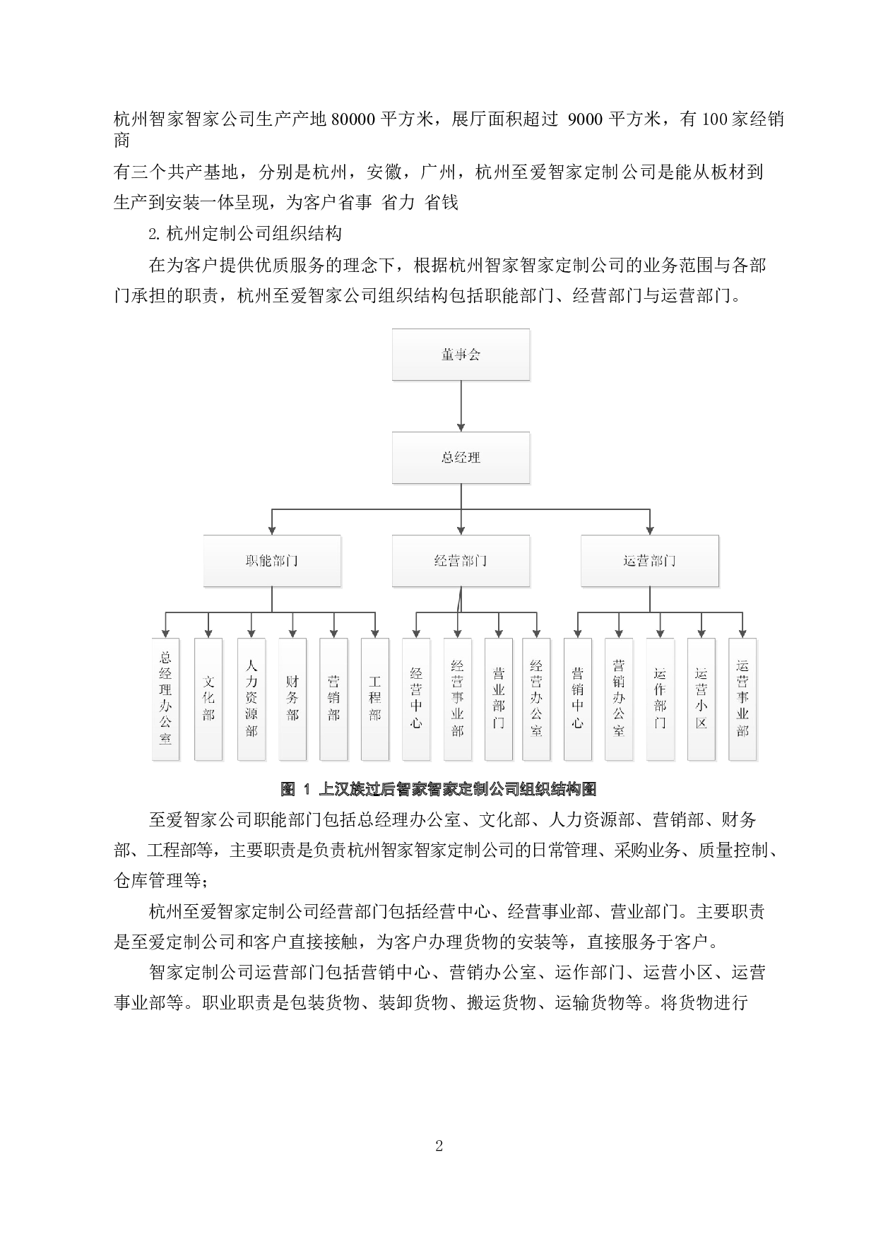 探析至爱智家竞争力提升研究-7266字.docx 第5页