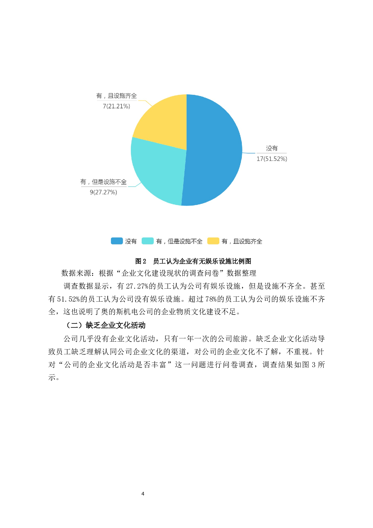 奥的斯机电公司的企业文化建设的问题-10351字.docx 第8页