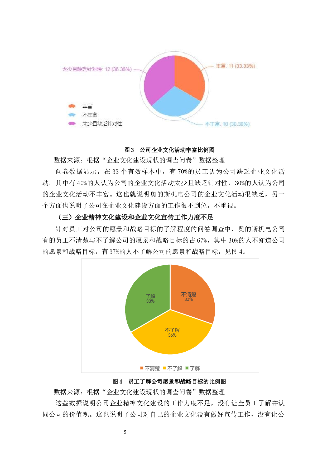 奥的斯机电公司的企业文化建设的问题-10351字.docx 第9页