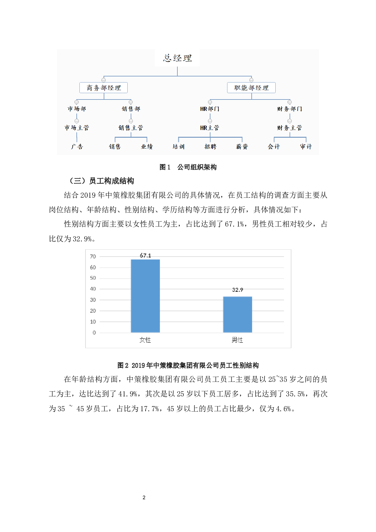 中策橡胶集团有限公司员工流失的问题与对策-13057字.docx 第6页