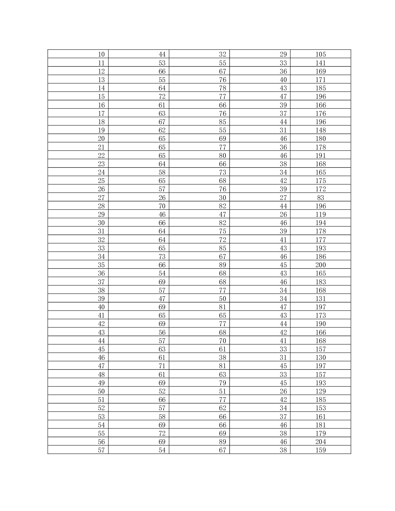 中学生数字素养-3972字.docx 第5页