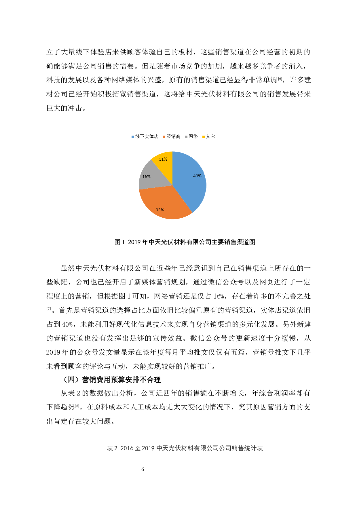 天光伏材料有限公司营销策略存在问题及对策-9974字.docx 第10页