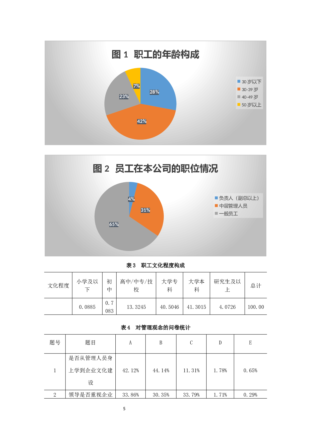 中国银泰投资有限公司 企业文化建设研究-9890字.docx 第10页