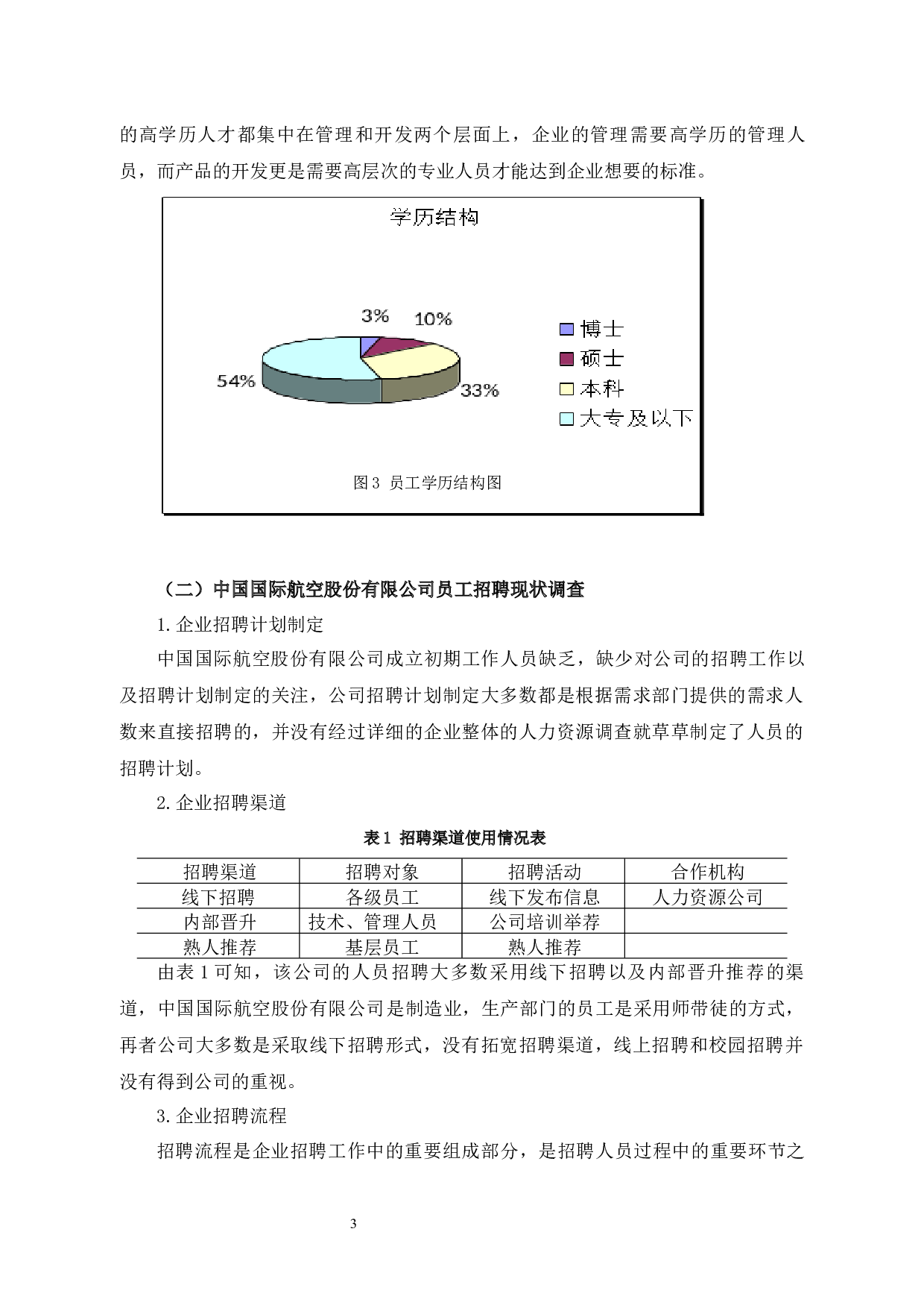 中国国际航空股份有限公司员工招聘问题及对策-10201字.docx 第8页