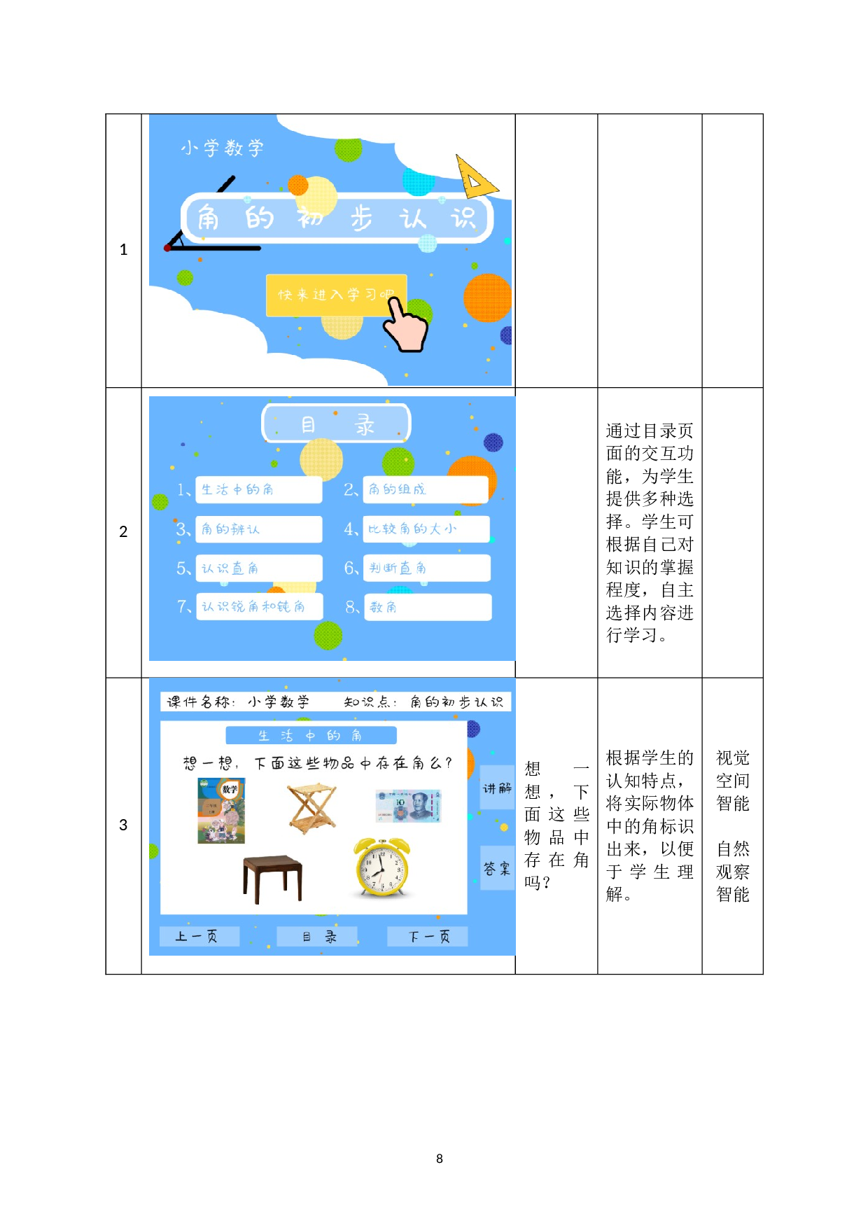 基于多元智能理论的多媒体课件设计-10993字.doc 第10页