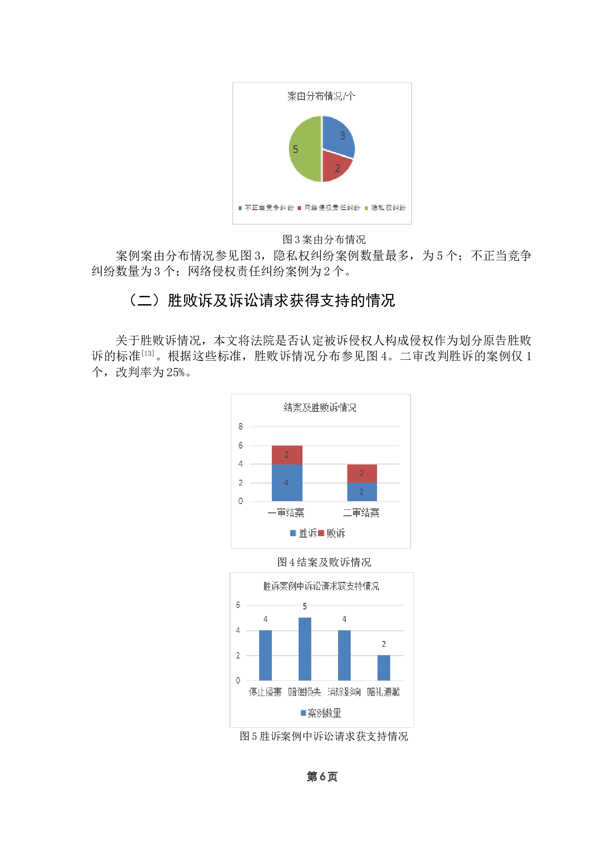 APP个人信息收集与利用的法律规制研究-15051字.doc 第9页