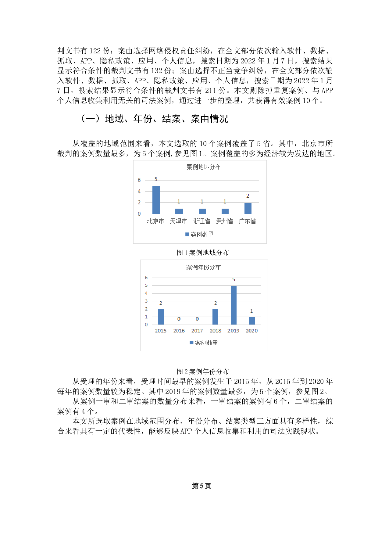 APP个人信息收集与利用的法律规制研究-15051字.doc 第8页
