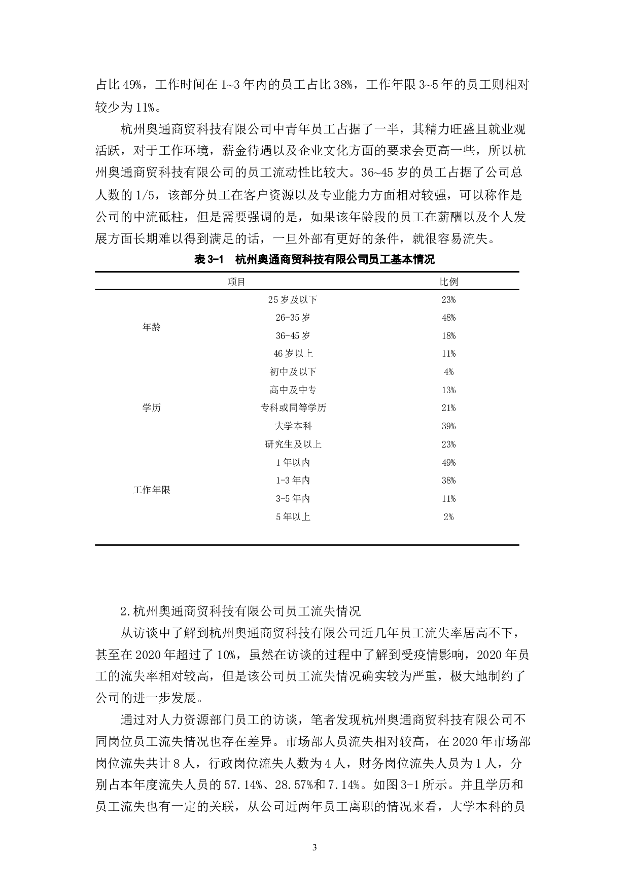 杭州奥通商贸科技有限公司员工流失原因及对策研究-9948字.docx 第7页