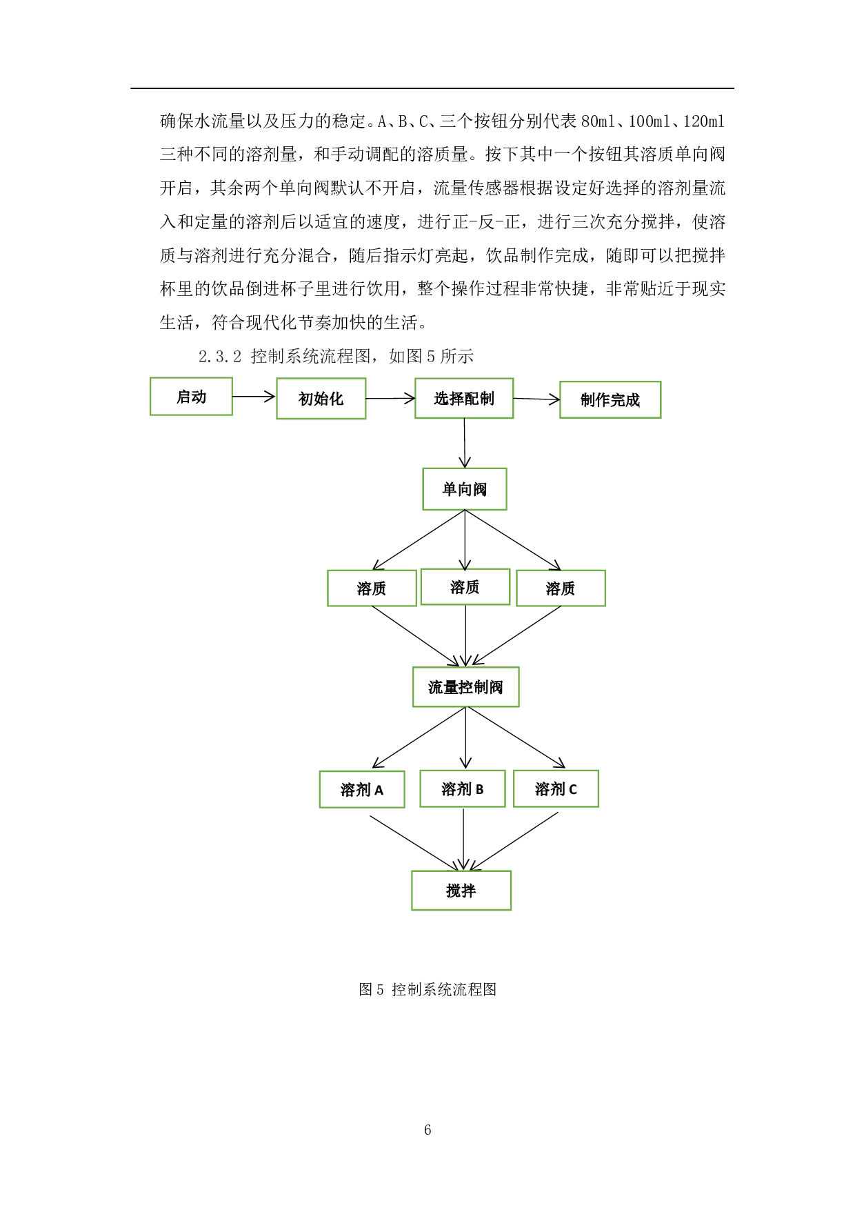 家用饮品自动配制机溶剂量调节系统设计-6198字.pdf 第9页
