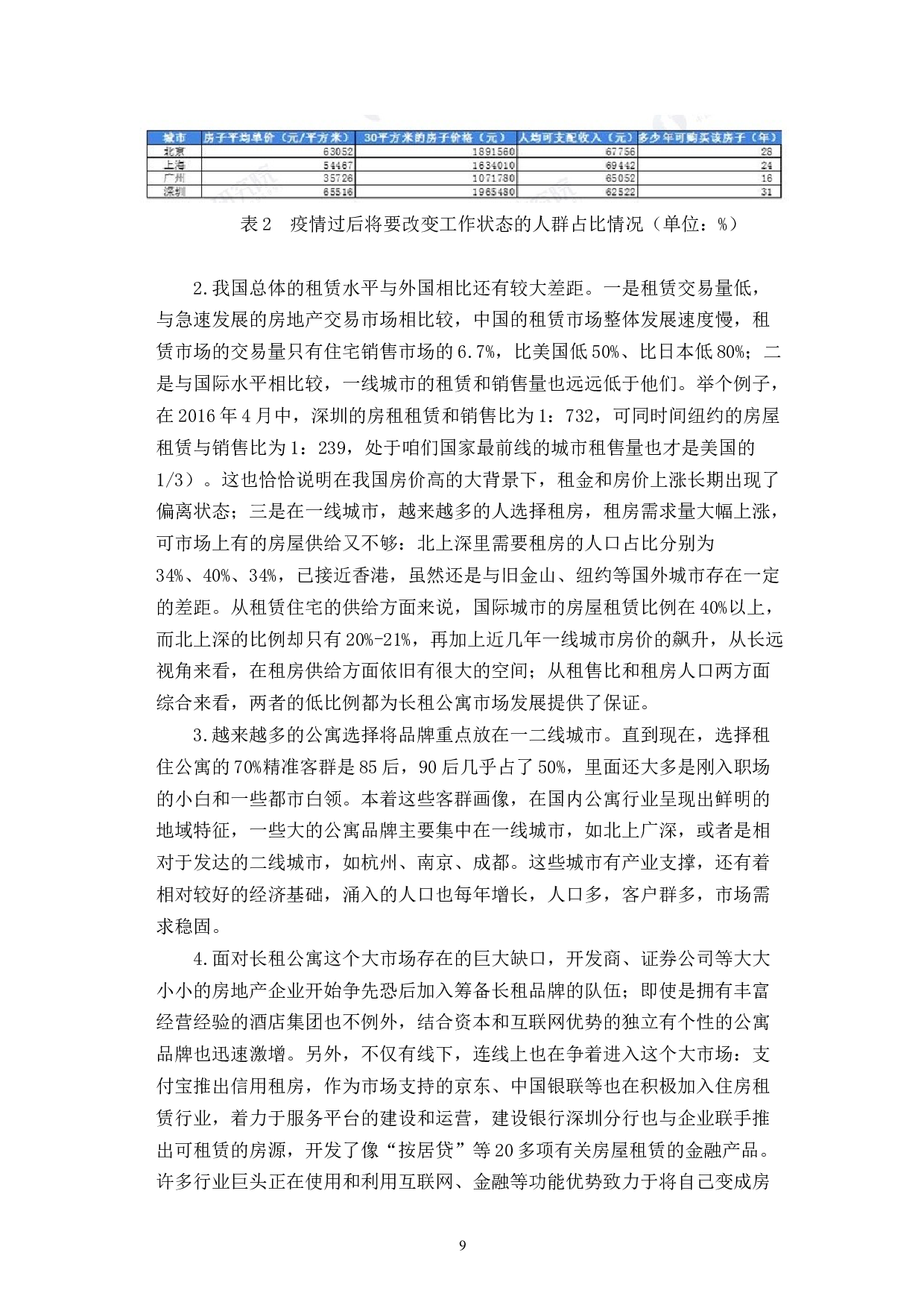 长租公寓市场竞争现状及未来发展战略-以方隅公寓为例-11678字.docx 第7页