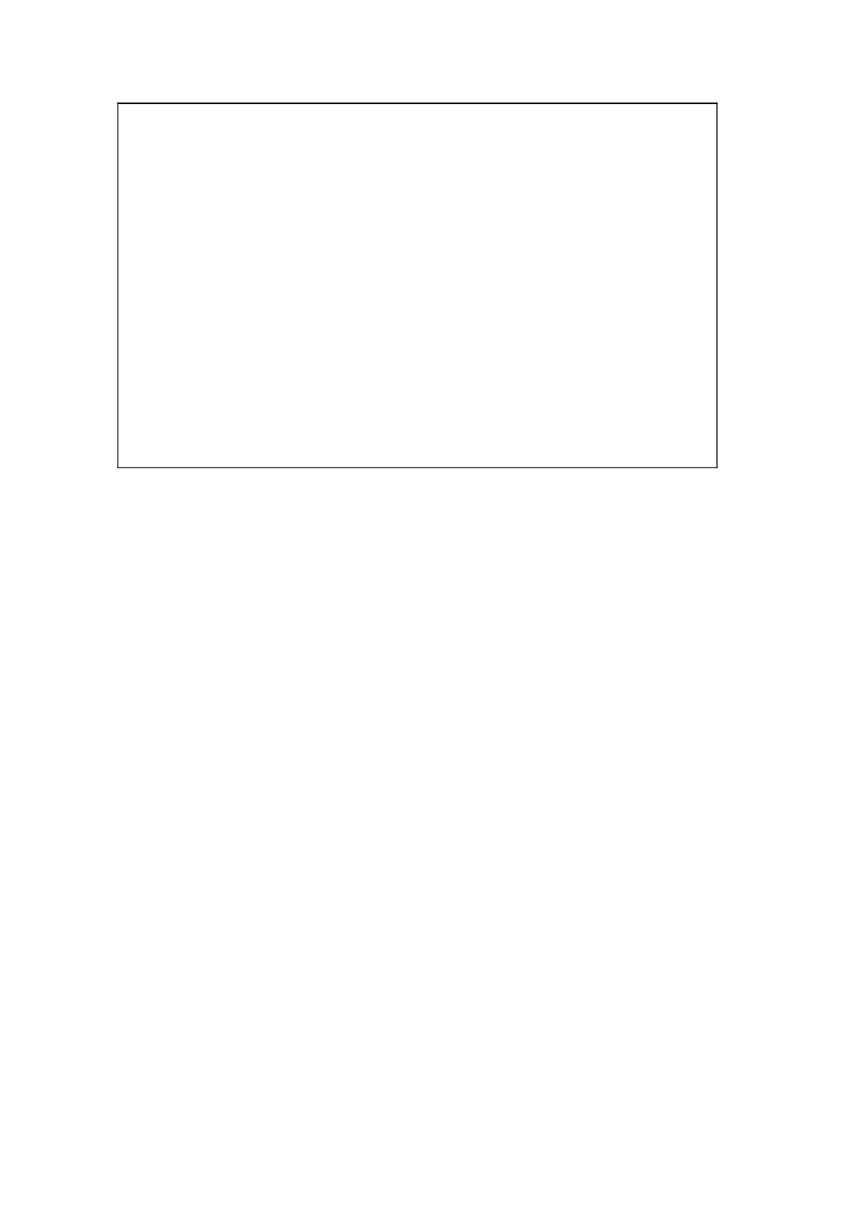 鑫鑫公司技能型员工激励问题及对策研究-11960字.docx 第1页