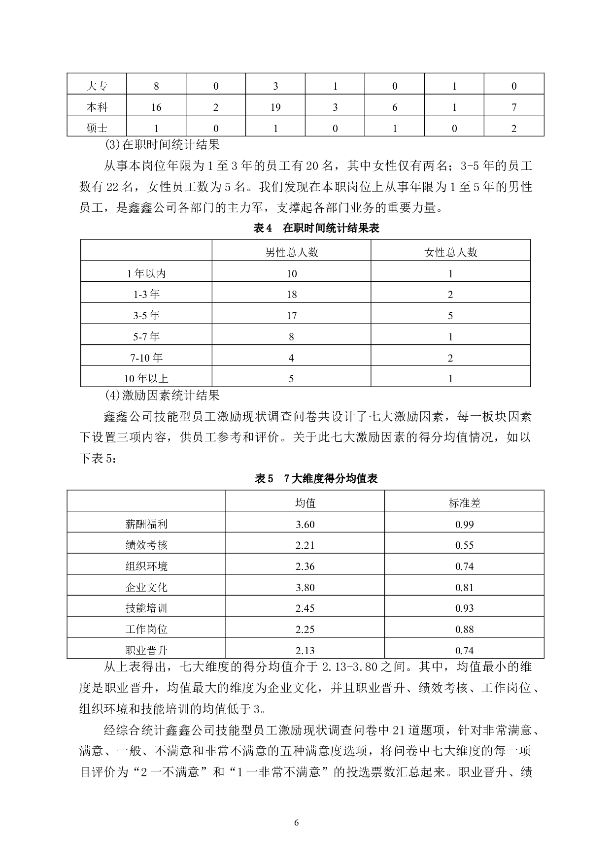 鑫鑫公司技能型员工激励问题及对策研究-11960字.docx 第10页