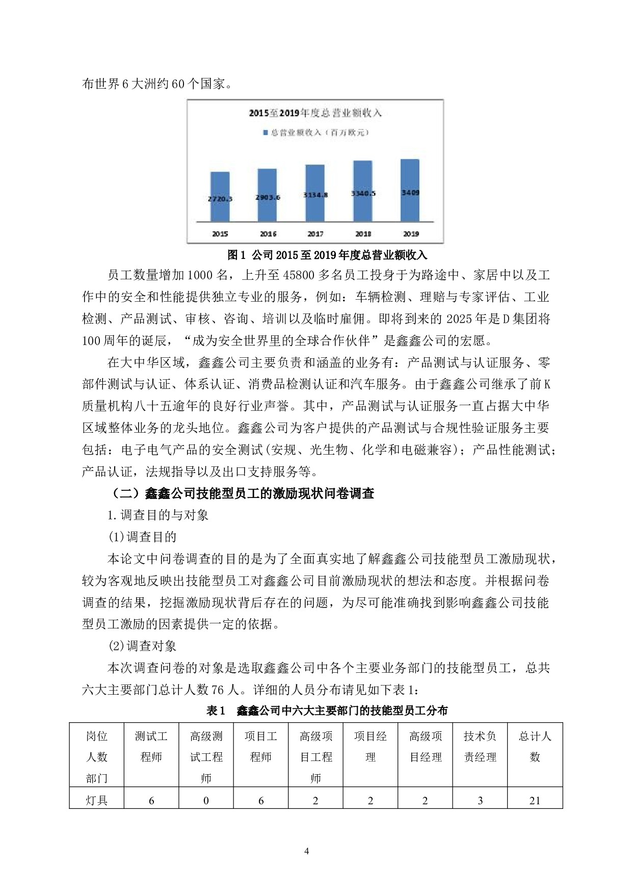 鑫鑫公司技能型员工激励问题及对策研究-11960字.docx 第8页