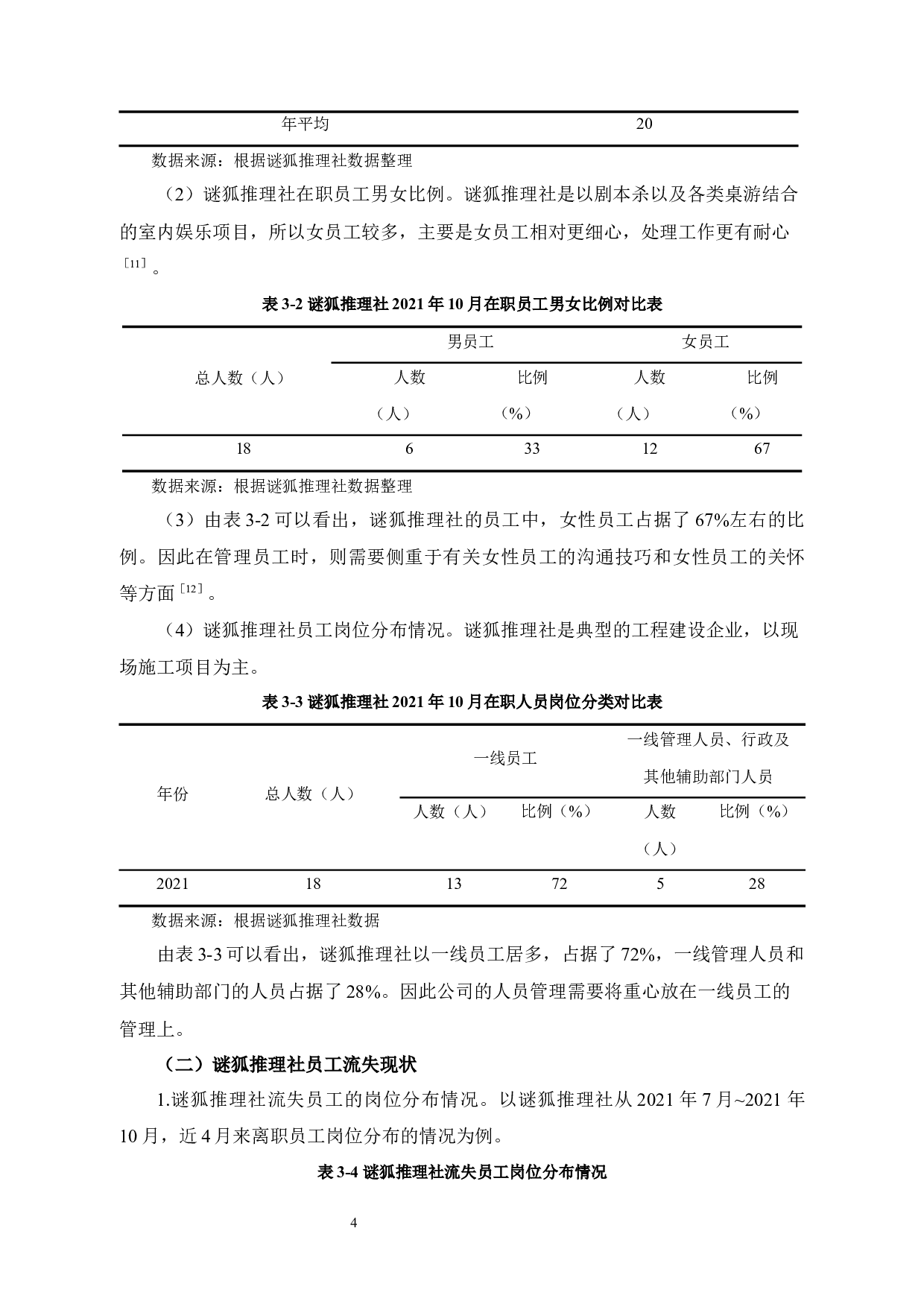 公司员工流失的原因与对策--以谜狐推理社为例-12773字.docx 第7页