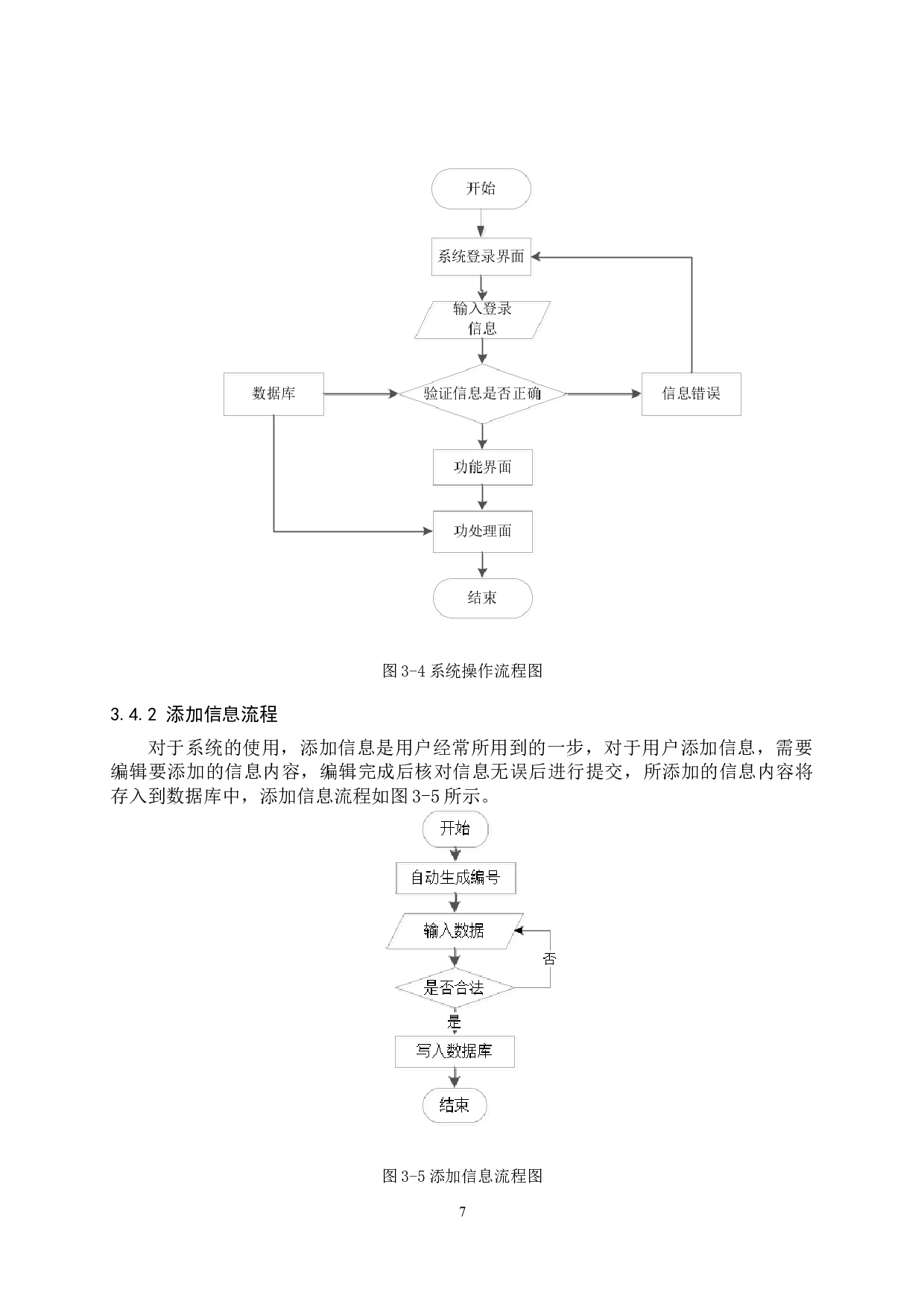 论文检索系统的设计与实现-8735字.doc 第10页