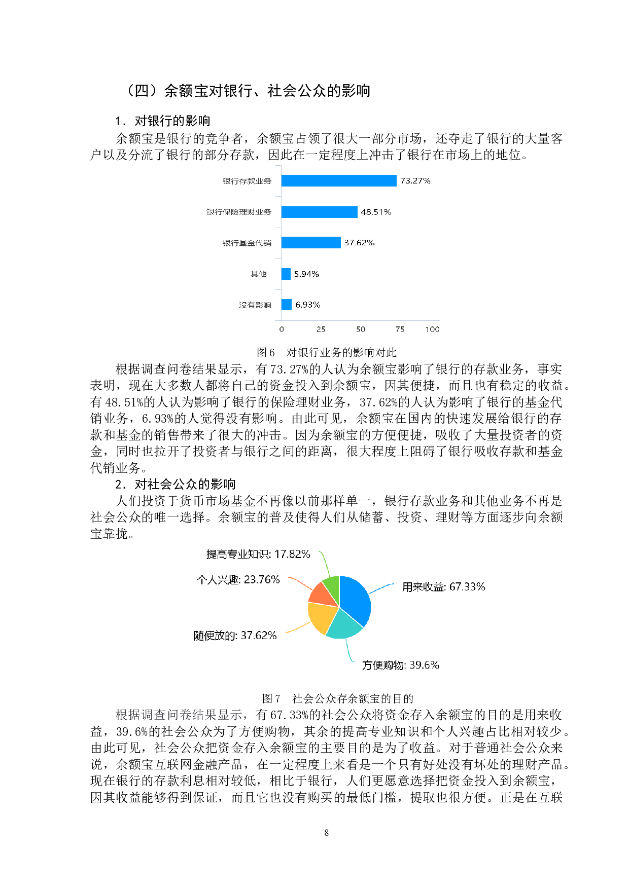 货币市场基金发展问题研究-13239字.doc 第10页