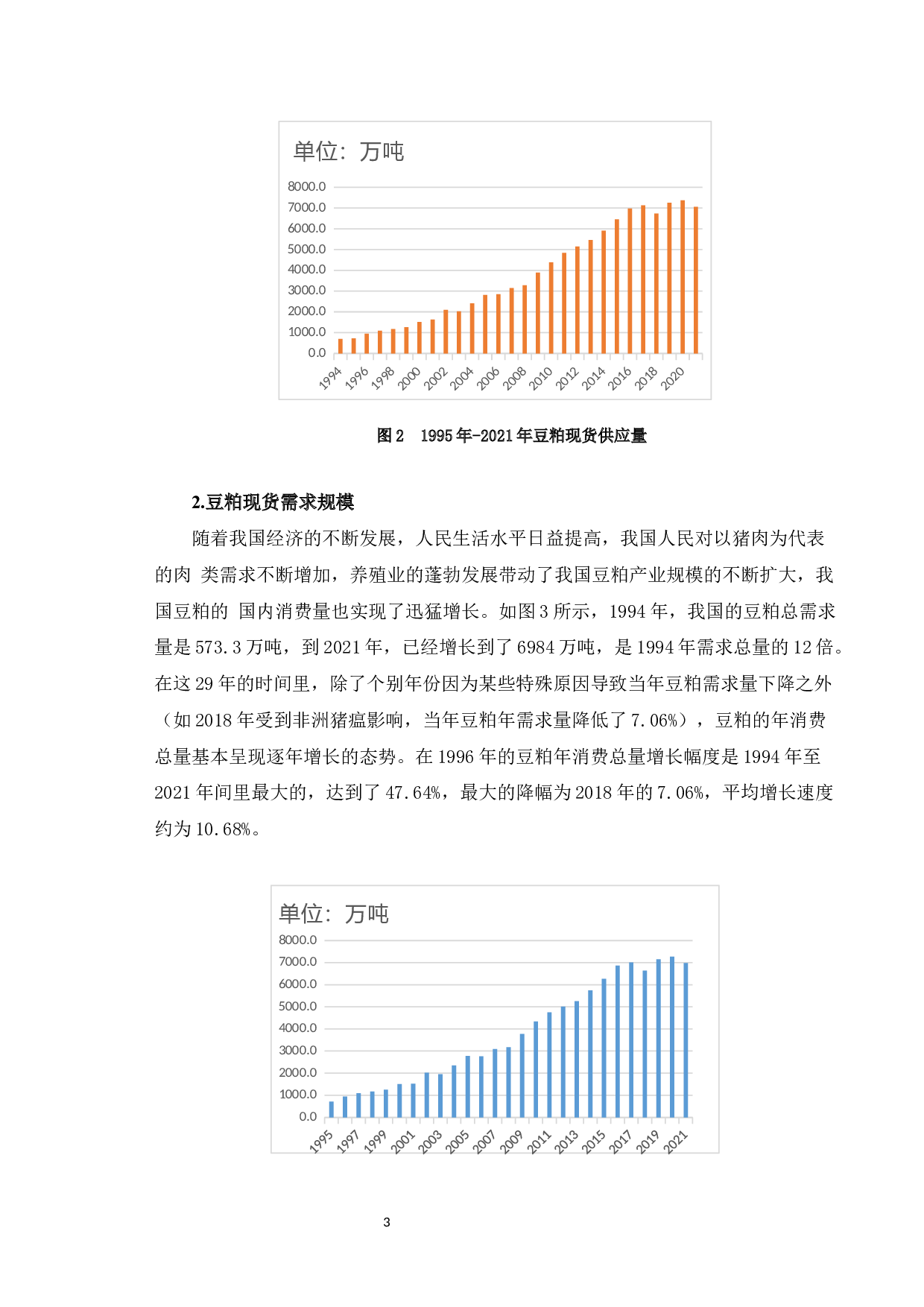 豆粕期货价格与现货价格联动关系实证研究-11609字.docx 第7页