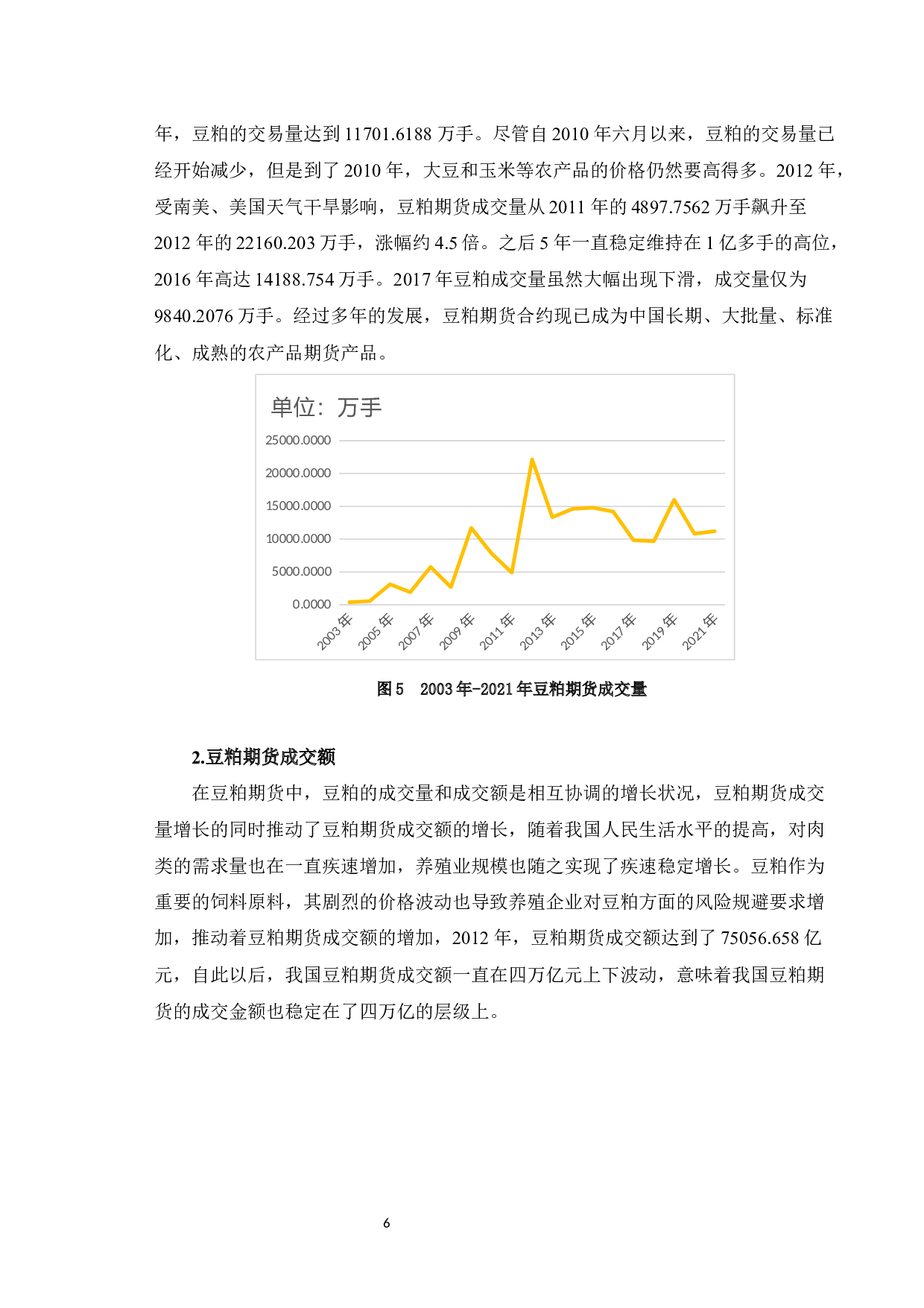 豆粕期货价格与现货价格联动关系实证研究-11609字.docx 第10页