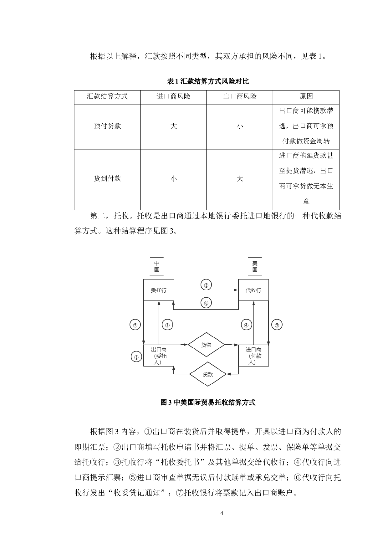 论贸易结算中的风险防范问题-9168字.docx 第7页