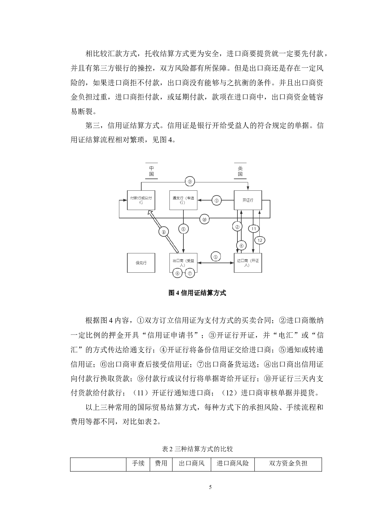 论贸易结算中的风险防范问题-9168字.docx 第8页