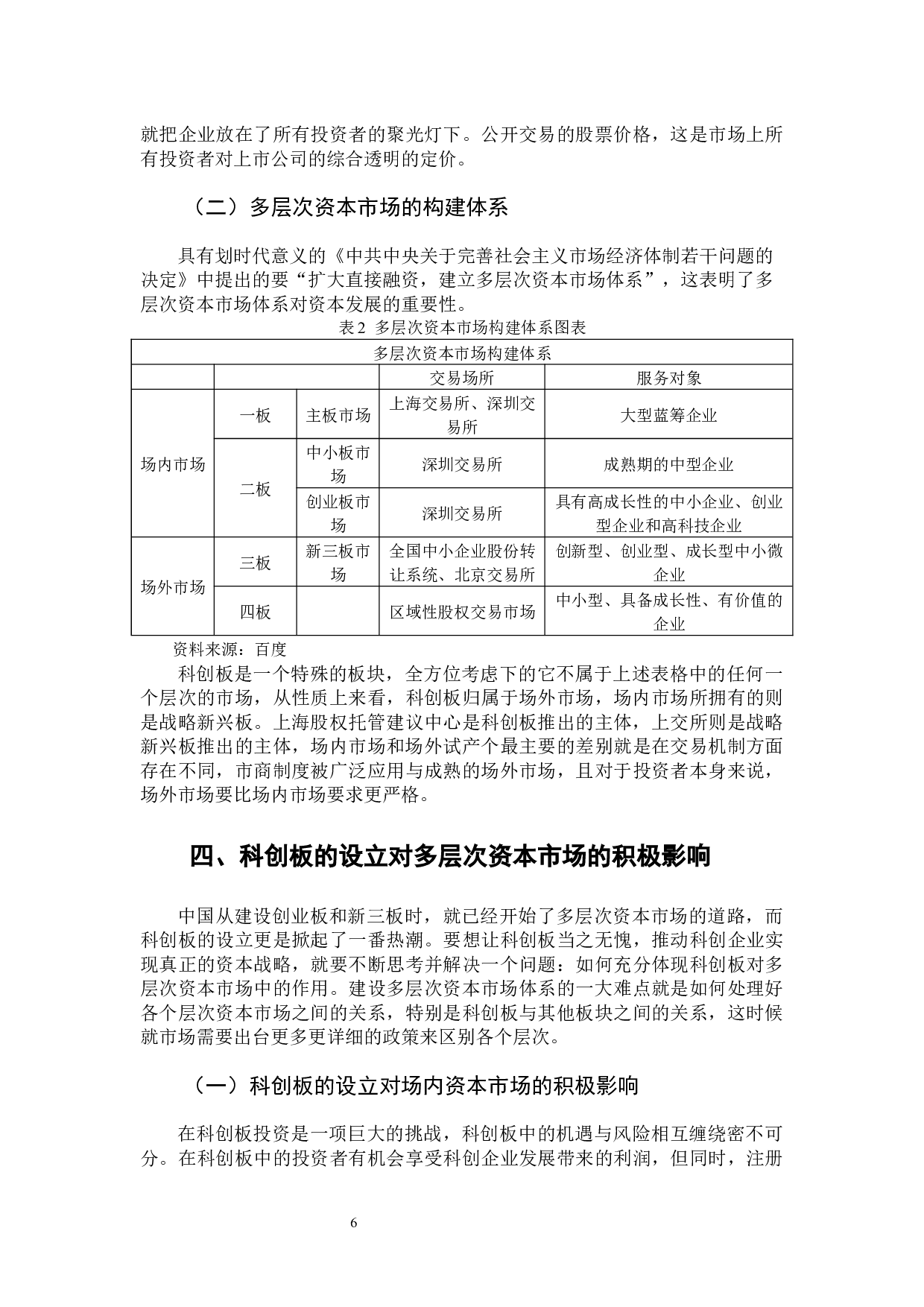 论科创板的设立对多层次资本市场的影响-11825字.docx 第10页