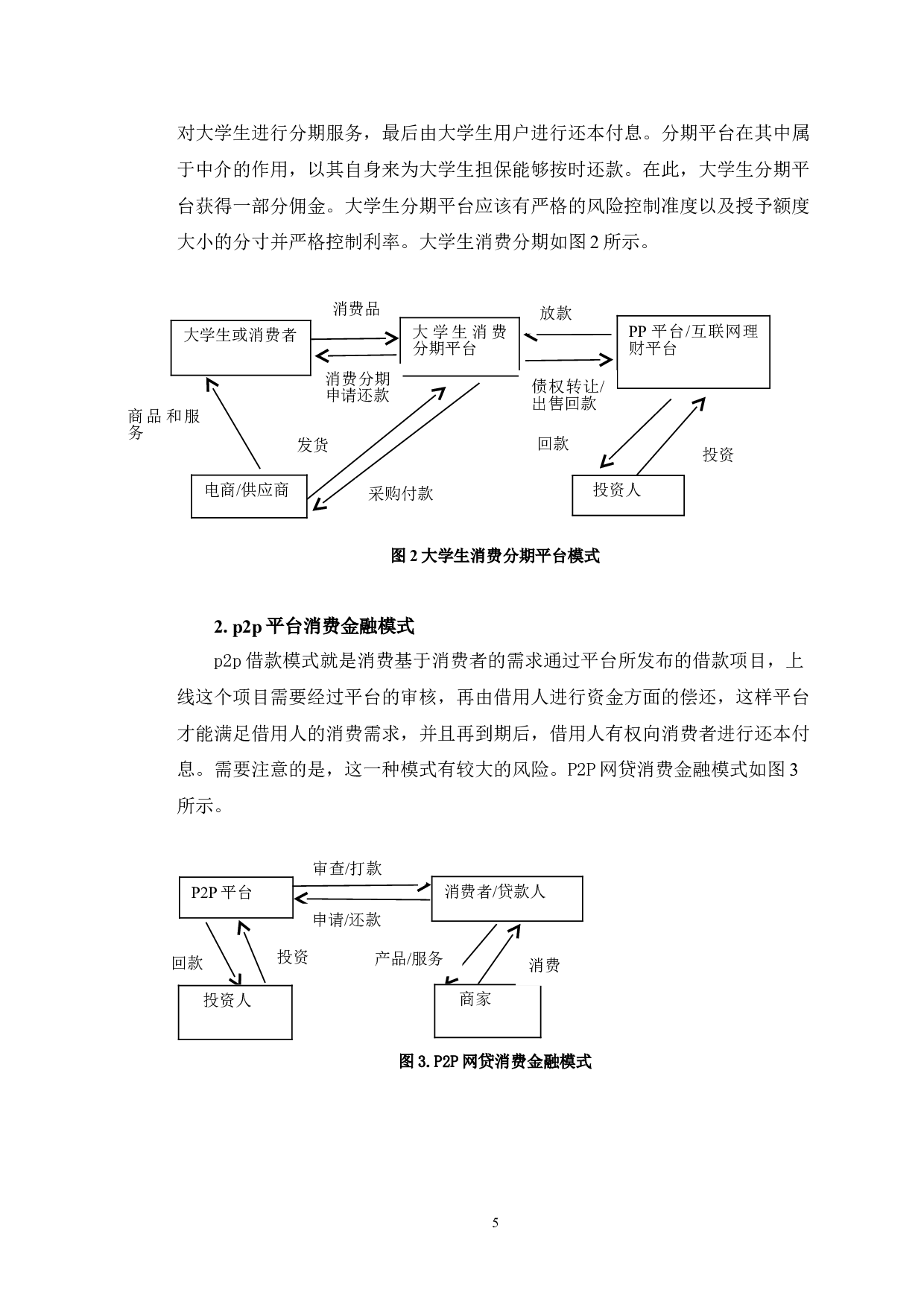 蚂蚁花呗的风险防范分析-12653字.doc 第9页