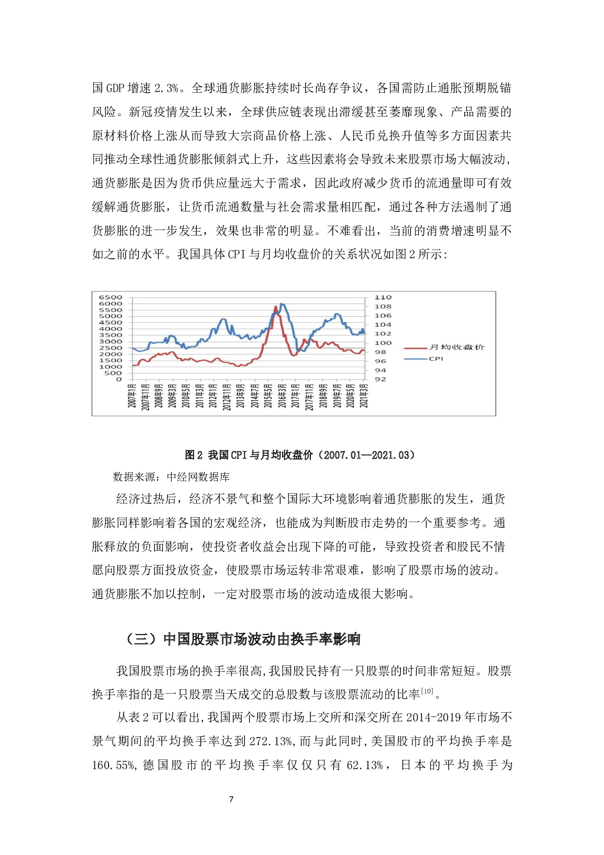 股票市场大幅波动的成因及对策分析-9680字.docx 第10页