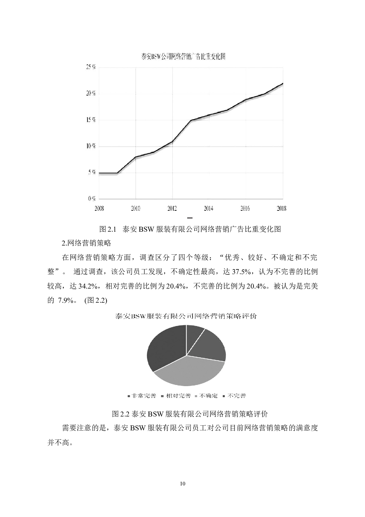 泰安BSW服装有限公司网络营销策略研究-10417字.docx 第8页