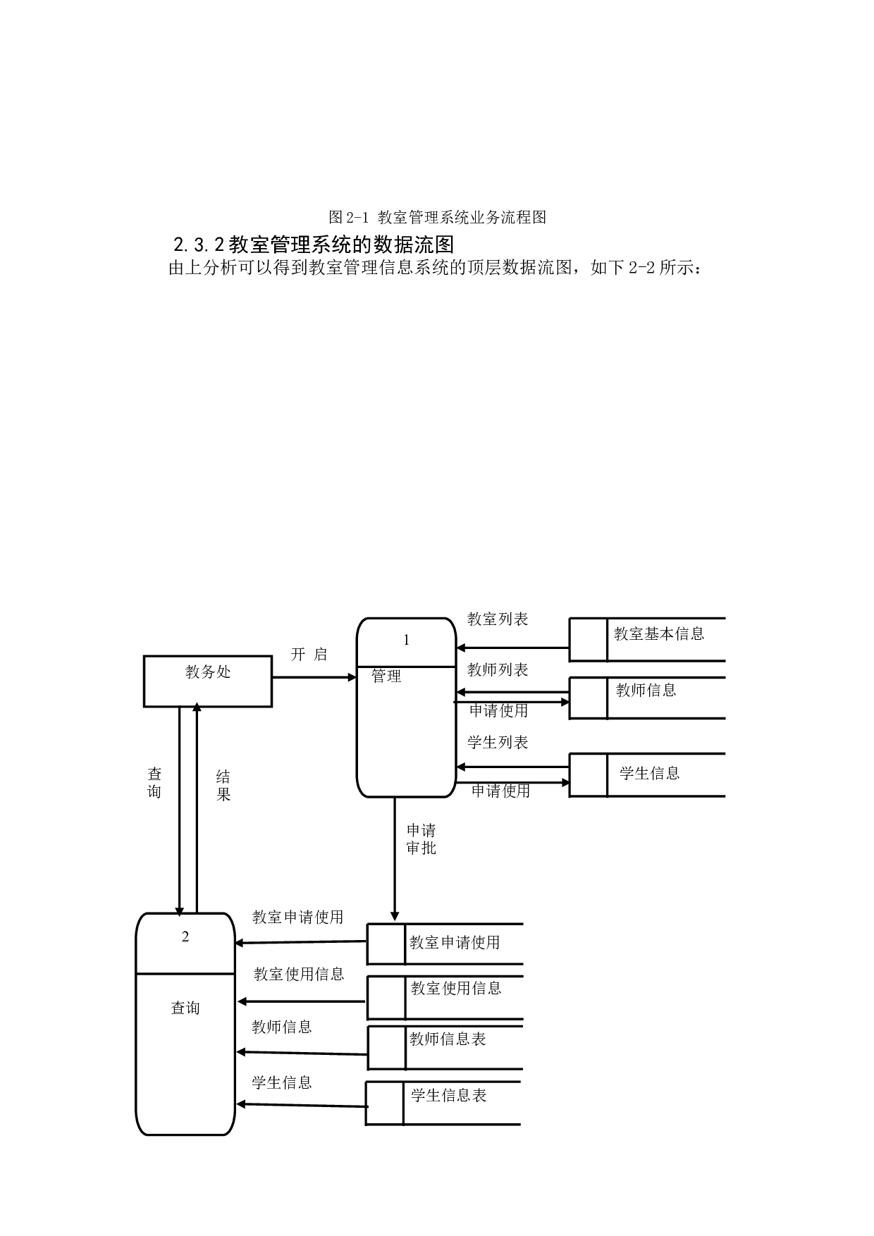 校园教室申请平台-14789字.doc 第10页