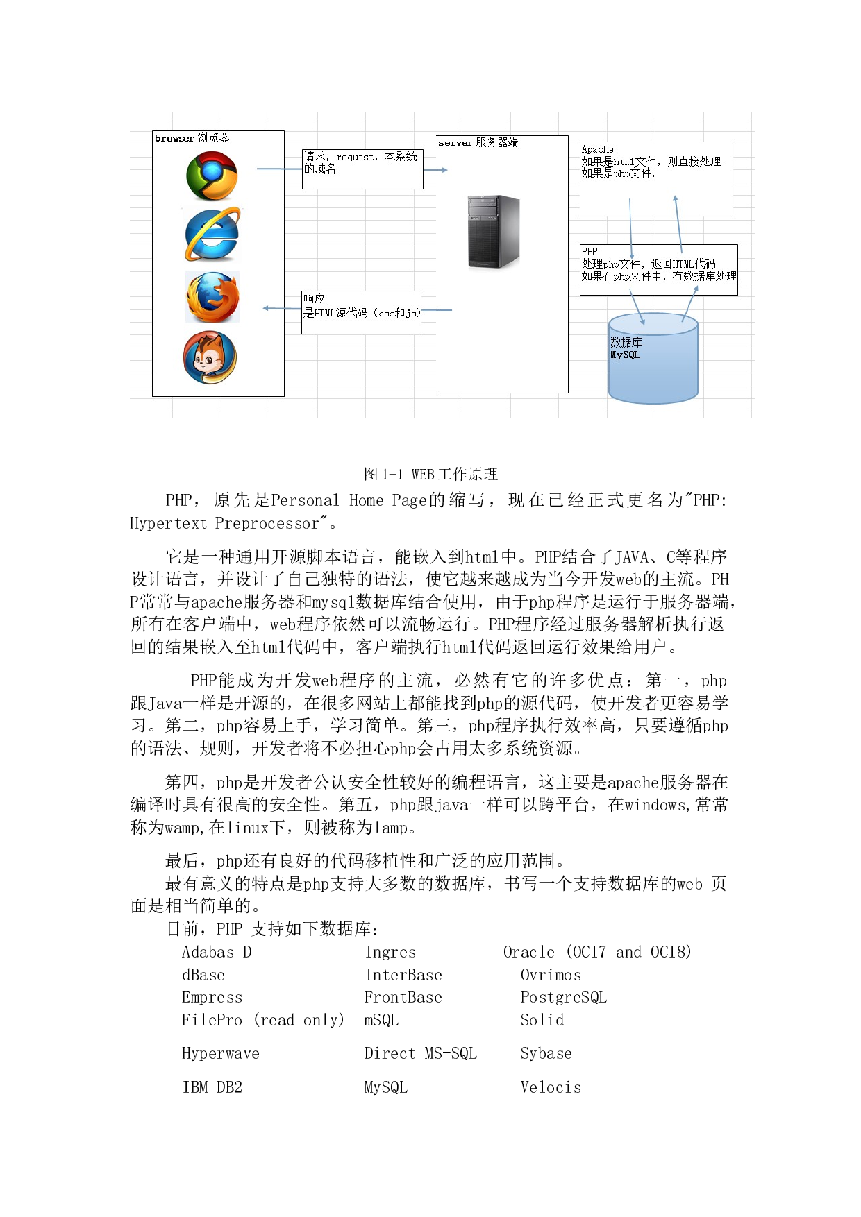 校园教室申请平台-14789字.doc 第6页