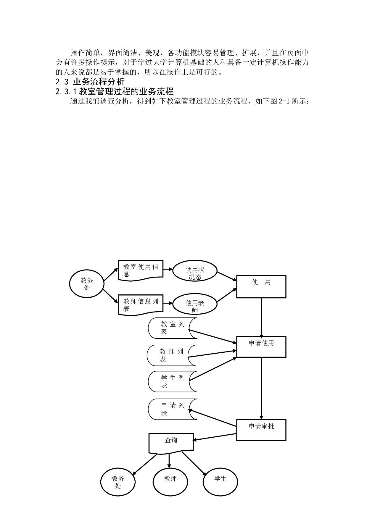 校园教室申请平台-14789字.doc 第9页