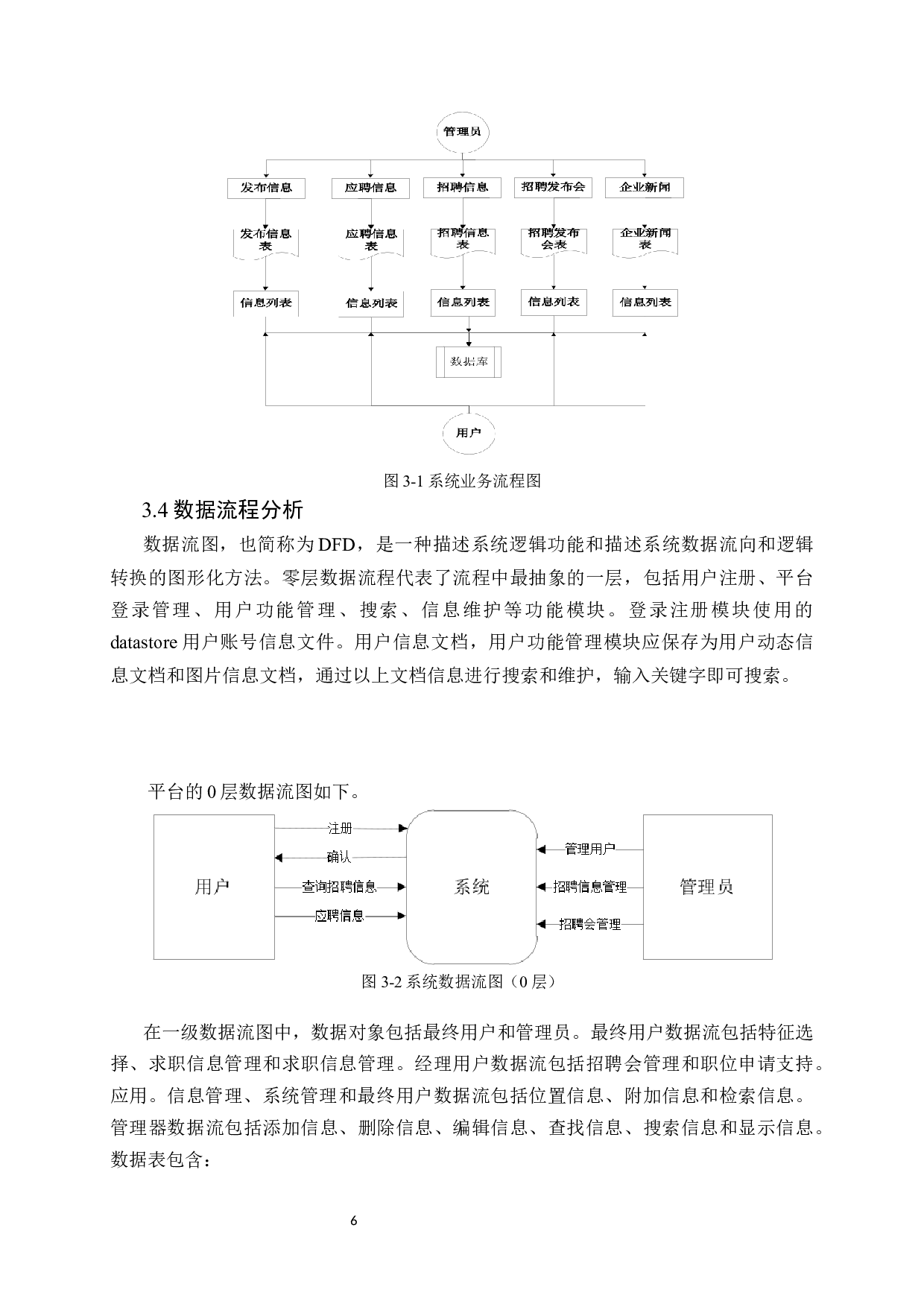 校园实习生招聘平台设计与实现-11676字.docx 第10页