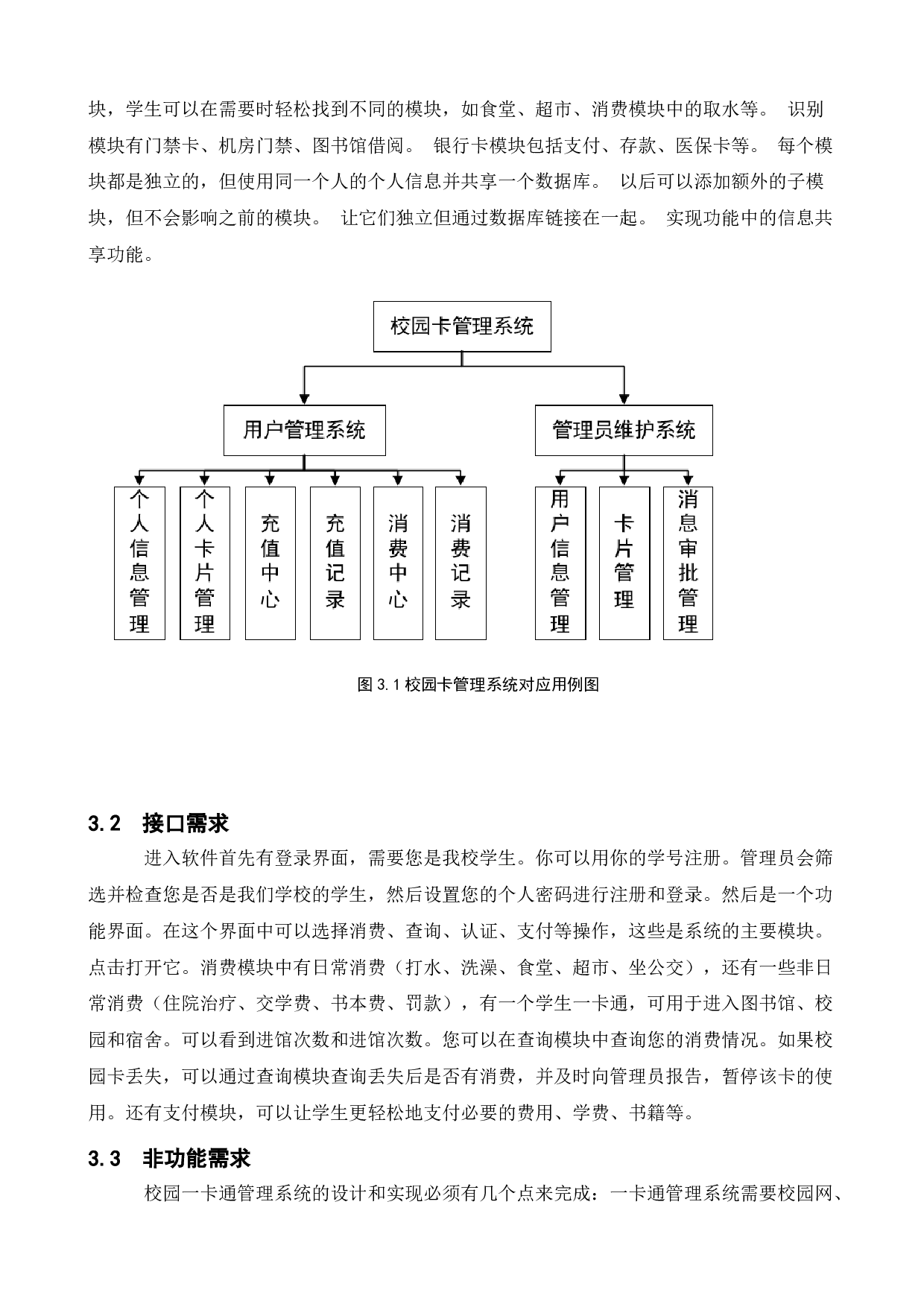 校园卡管理系统的设计与实现-11613字.doc 第10页