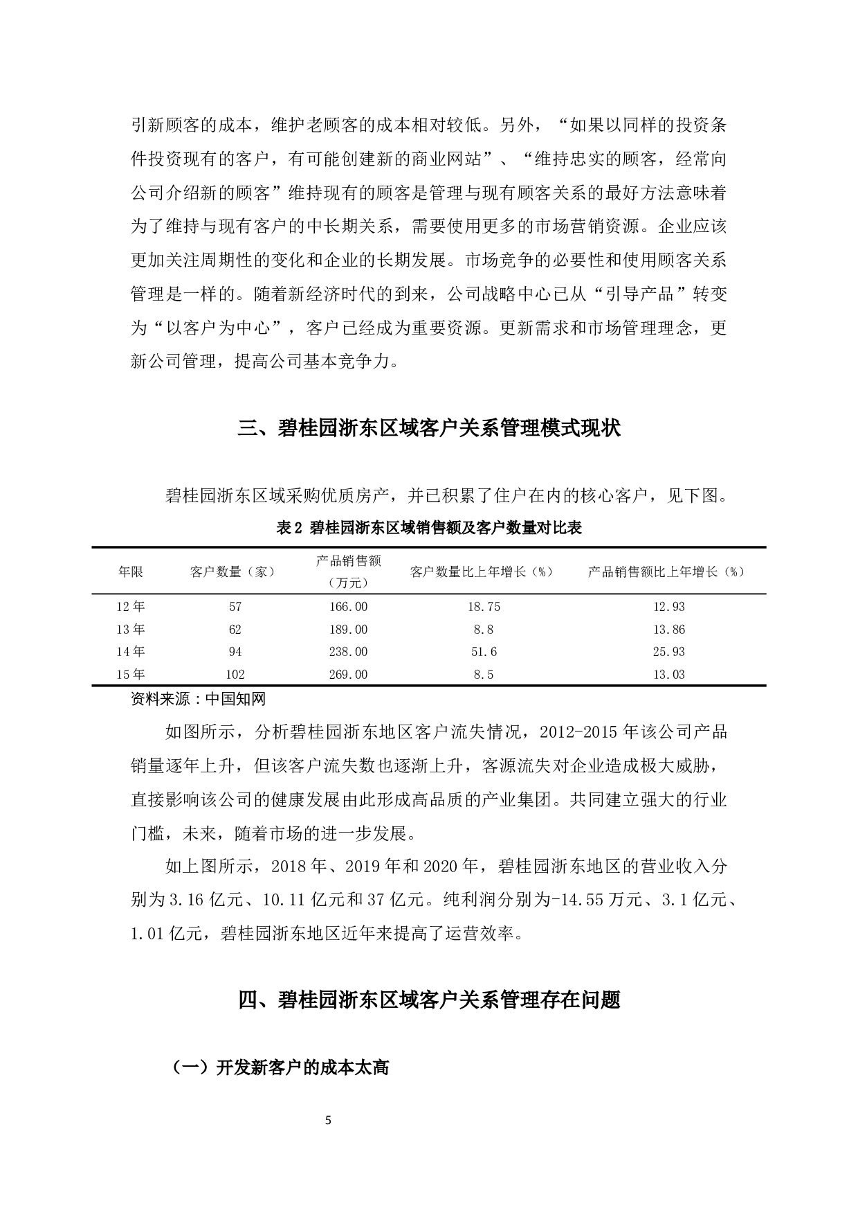 碧桂园浙东区域客户关系管理模式研究-9846字.docx 第8页